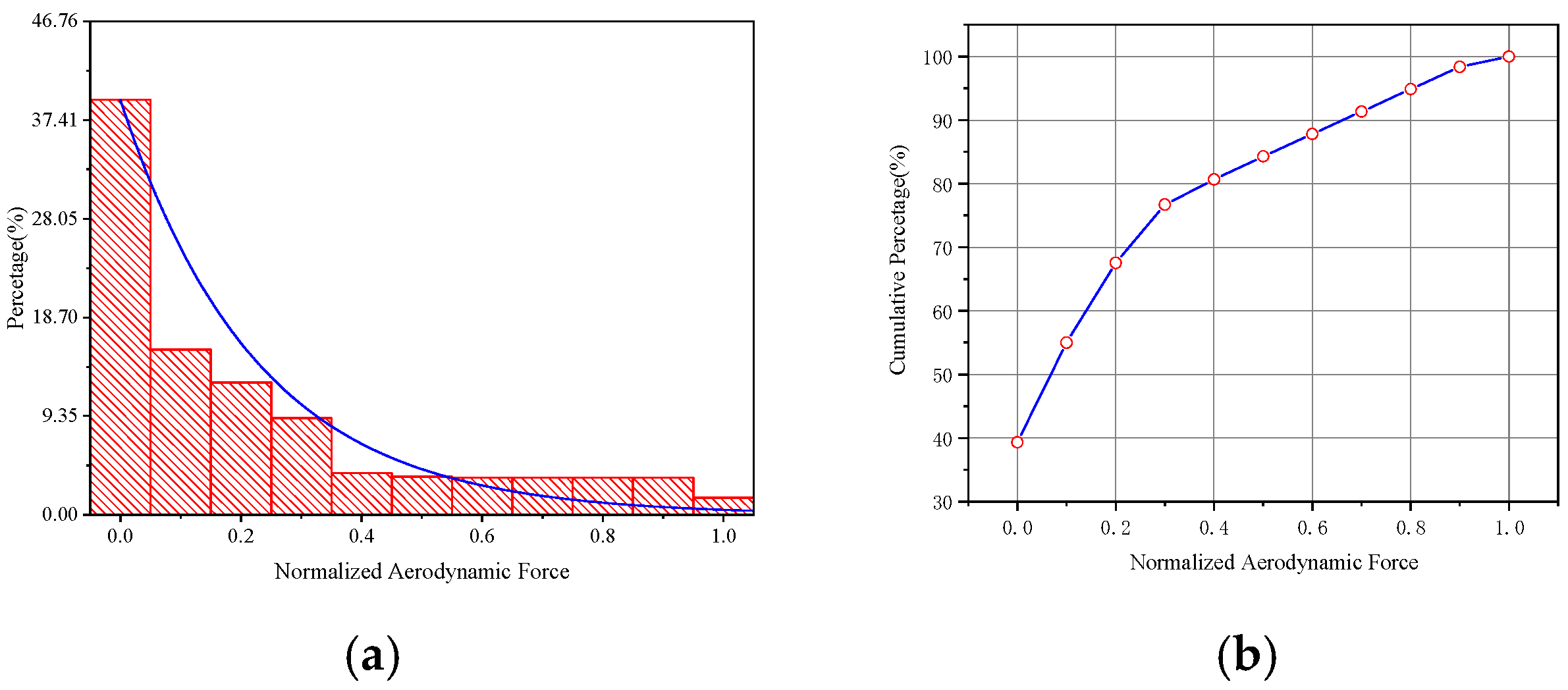 Sensors 25 01911 g019