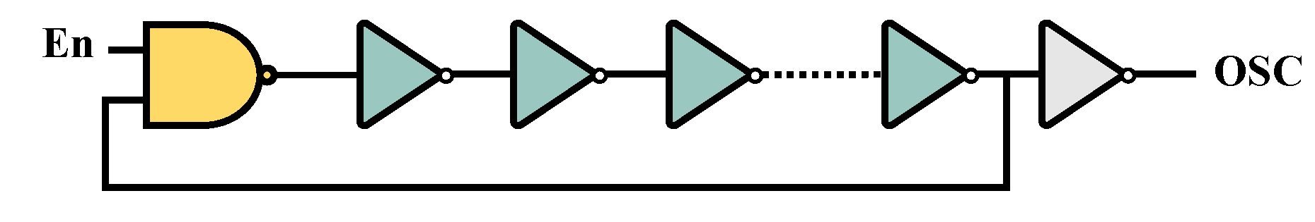 Sensors 25 01912 g005