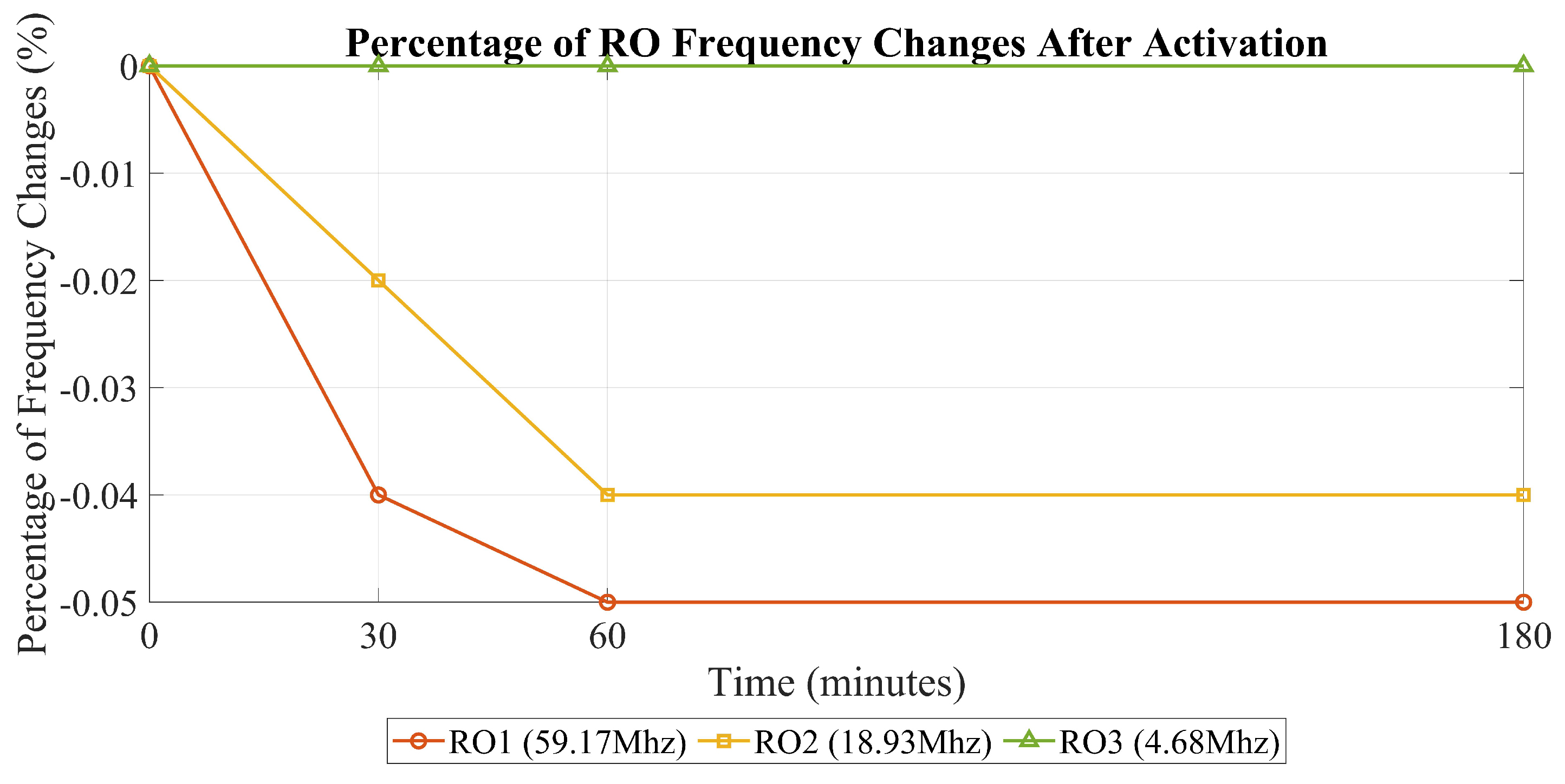 Sensors 25 01912 g008