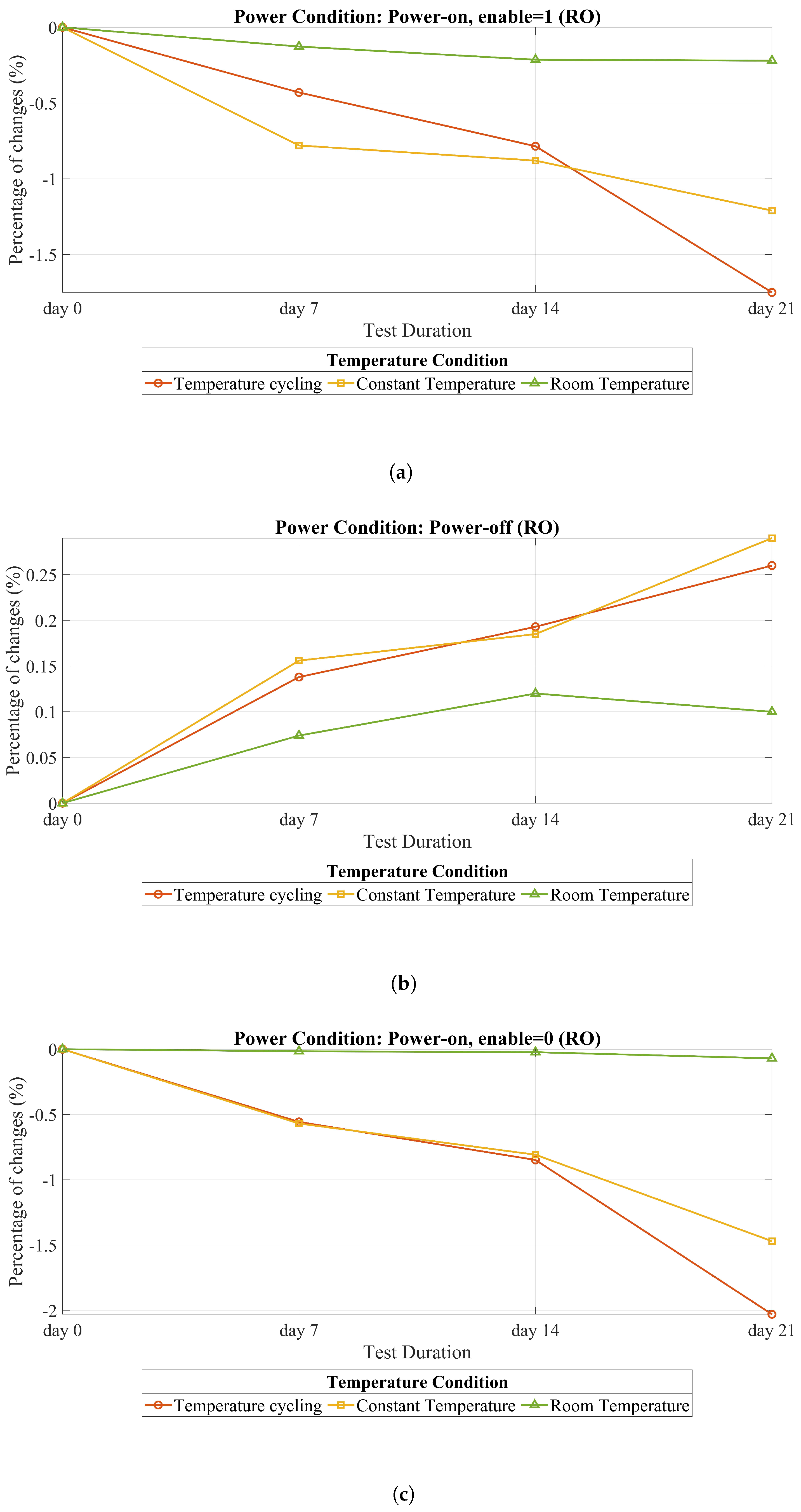 Sensors 25 01912 g011
