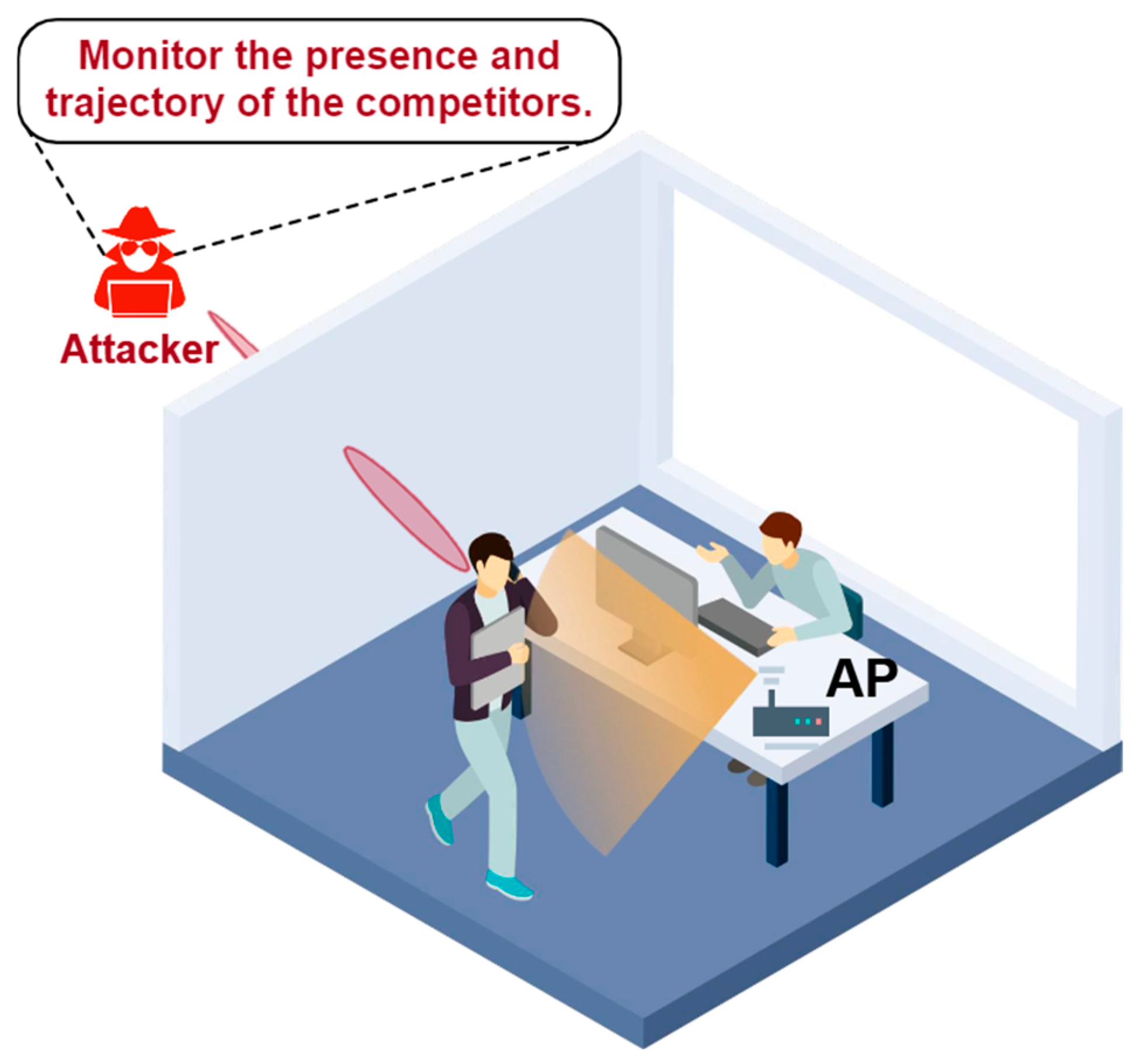 Sensors 25 01913 g004
