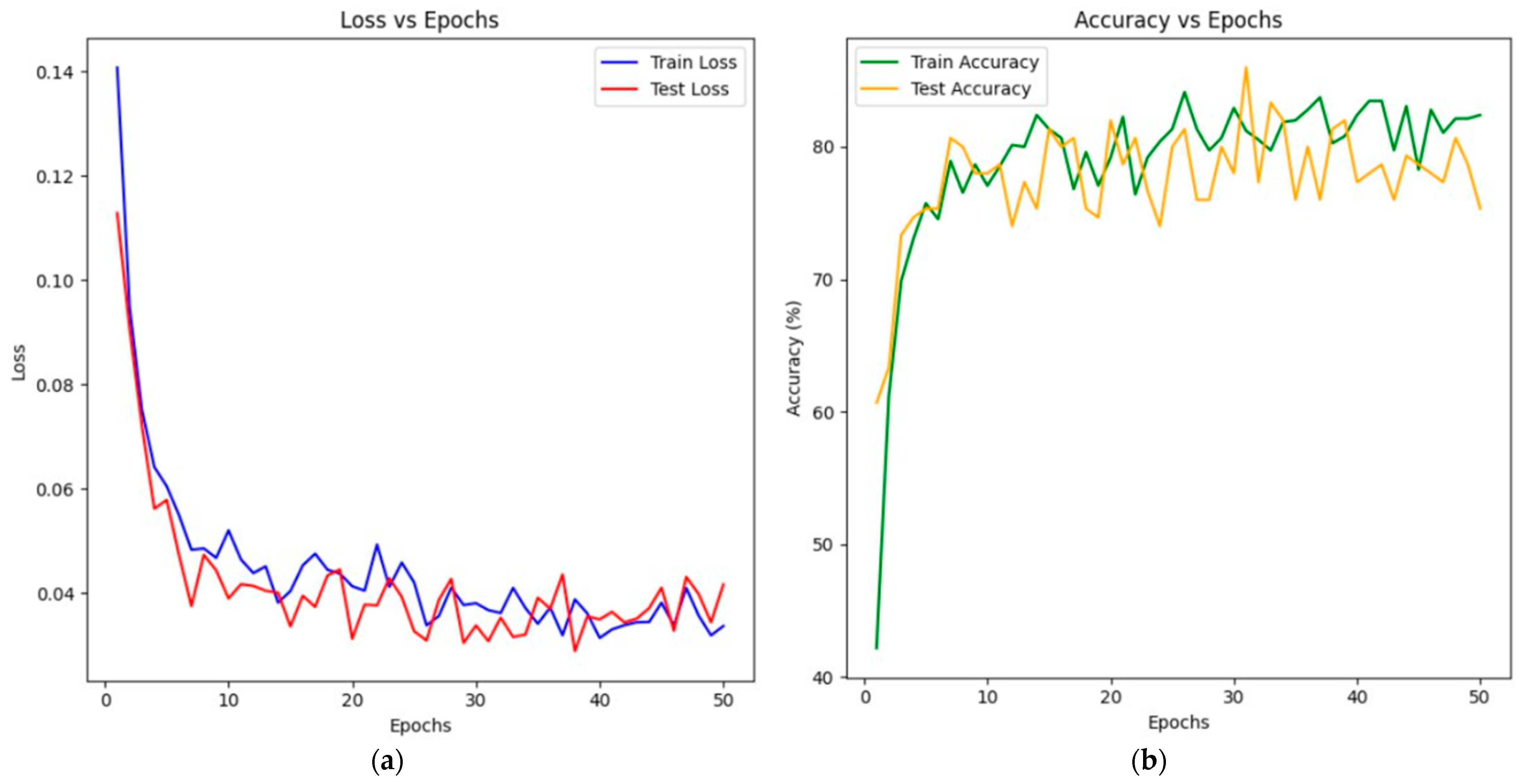 Sensors 25 01914 g008