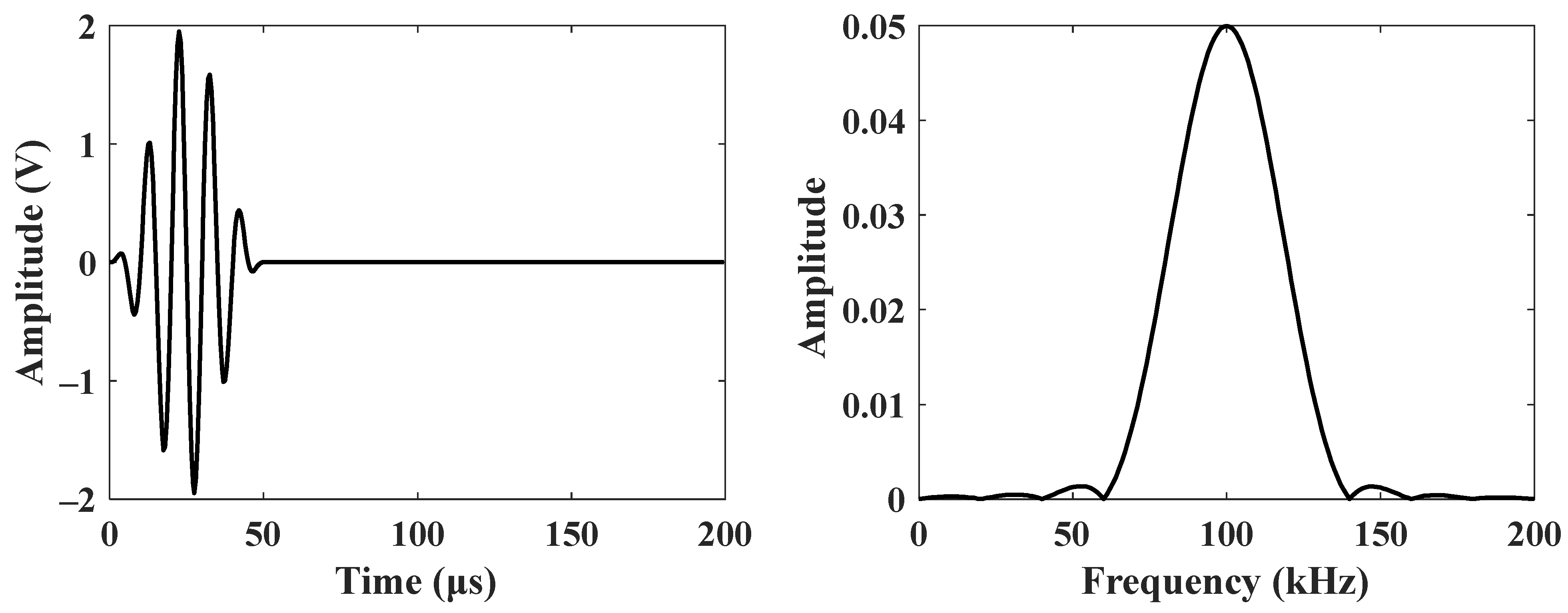 Sensors 25 01915 g003