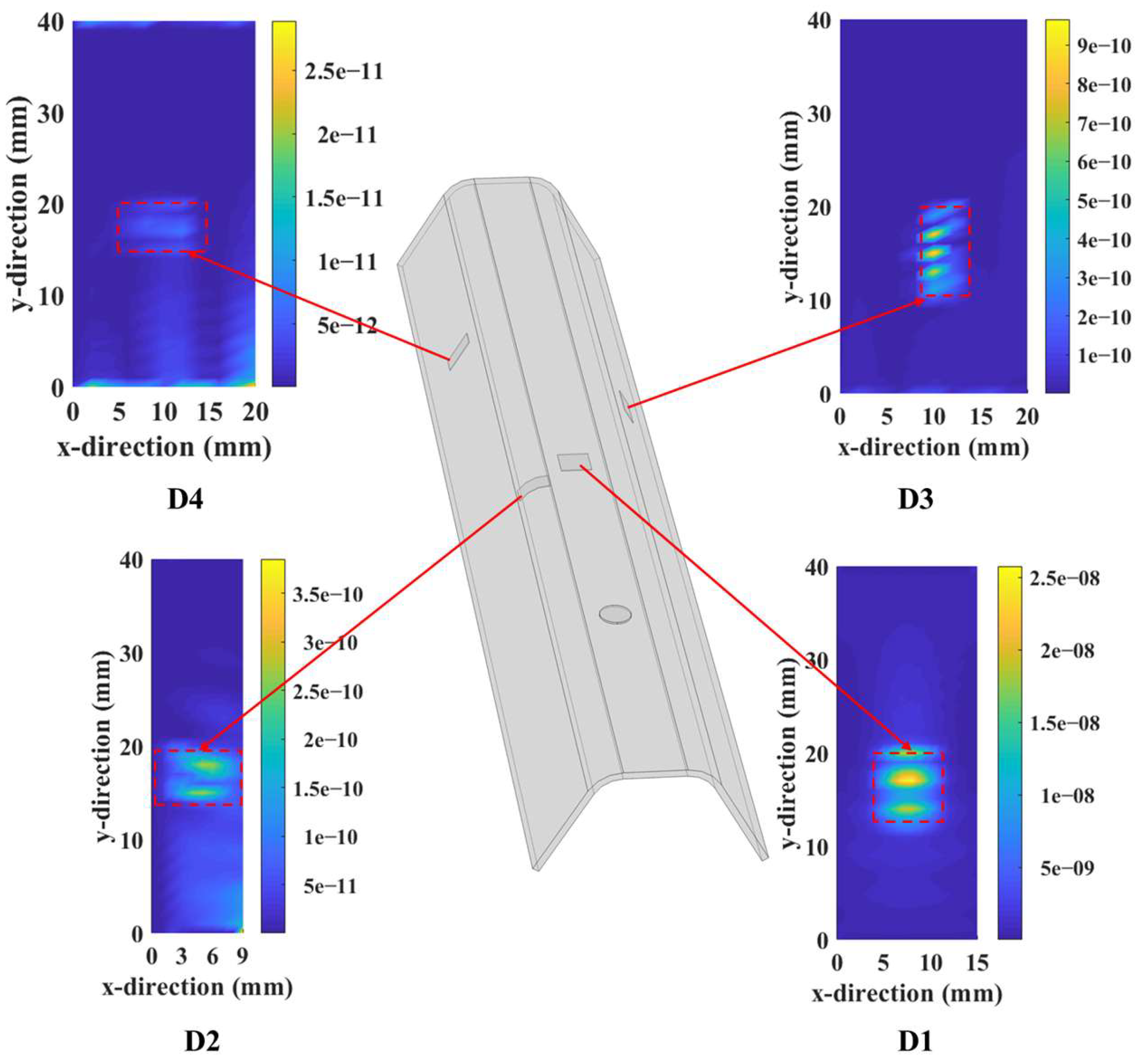 Sensors 25 01915 g007