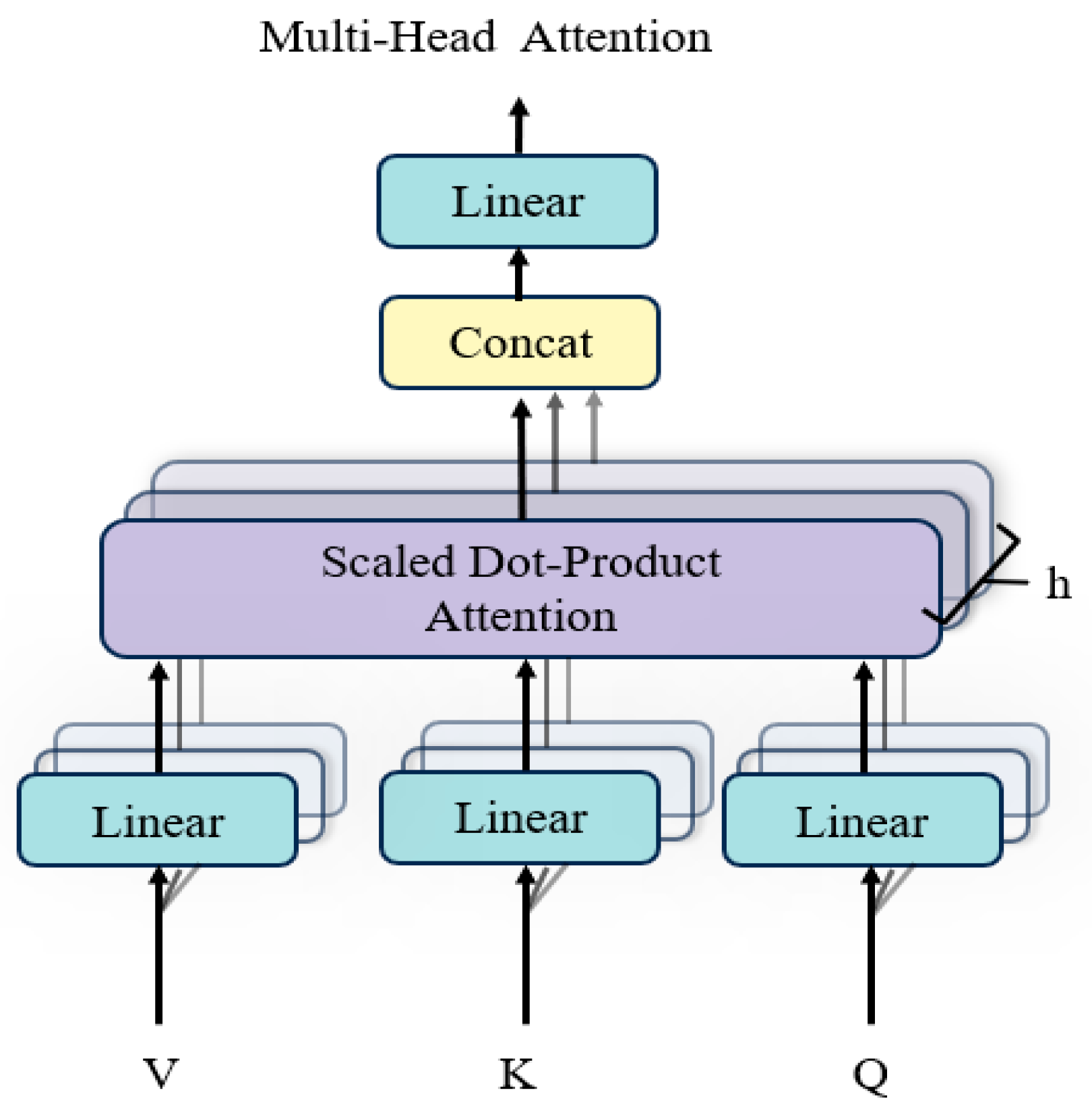 Sensors 25 01916 g004