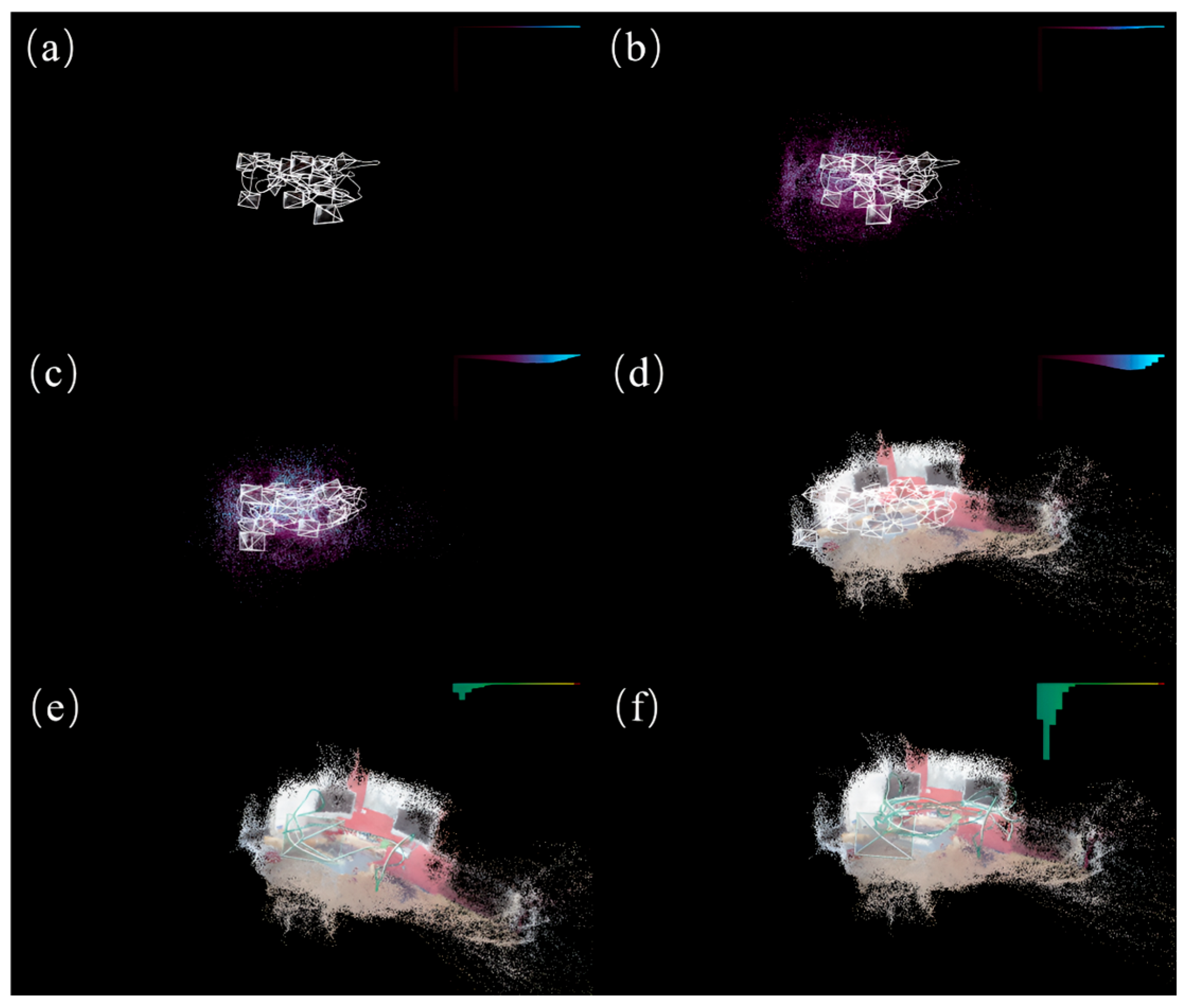 Sensors 25 01920 g004