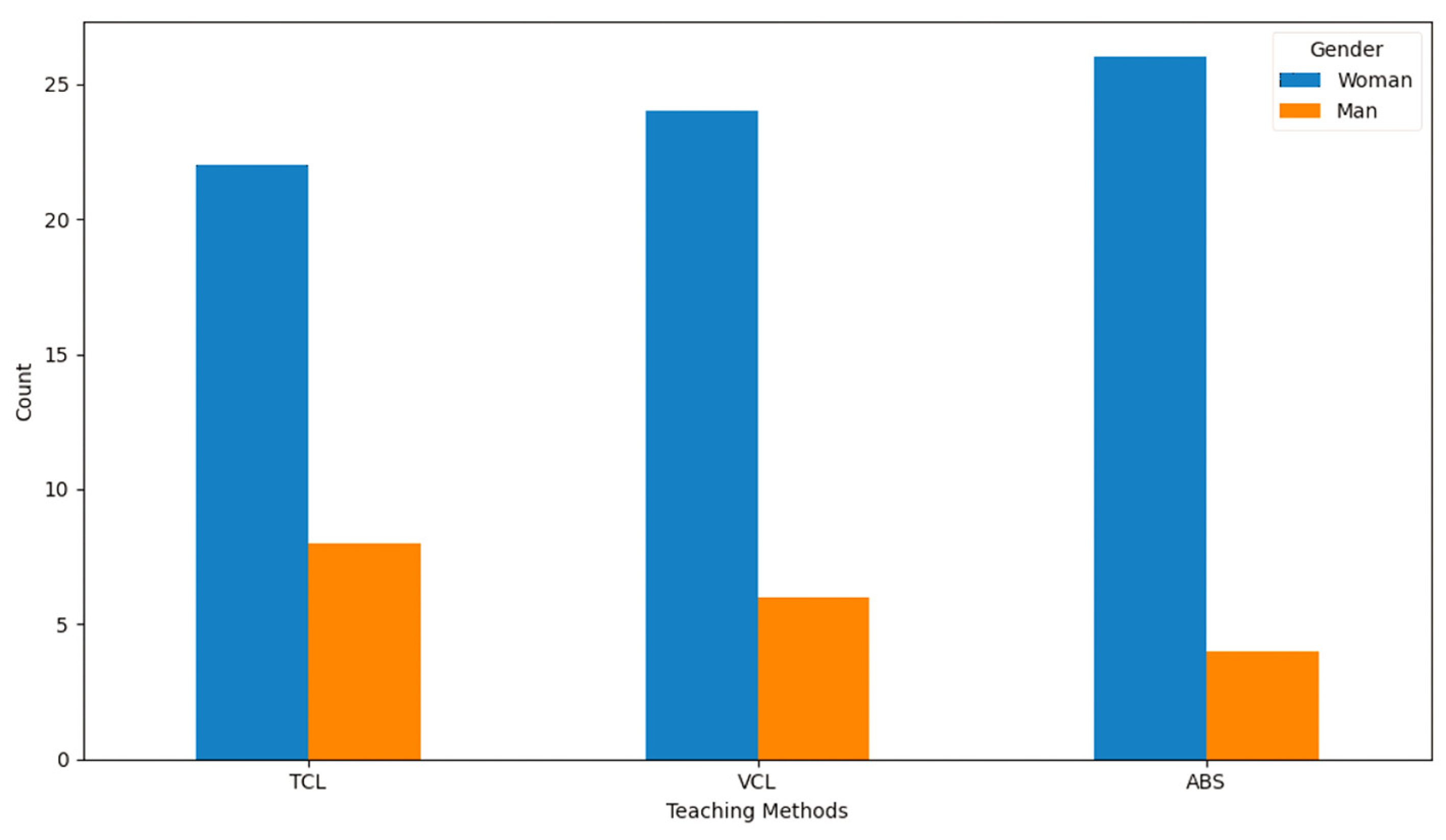Sensors 25 01921 g005