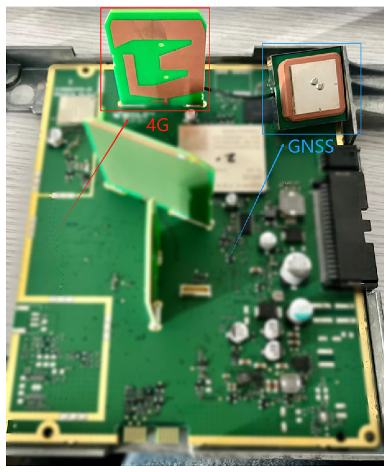 Sensors 25 01922 g001