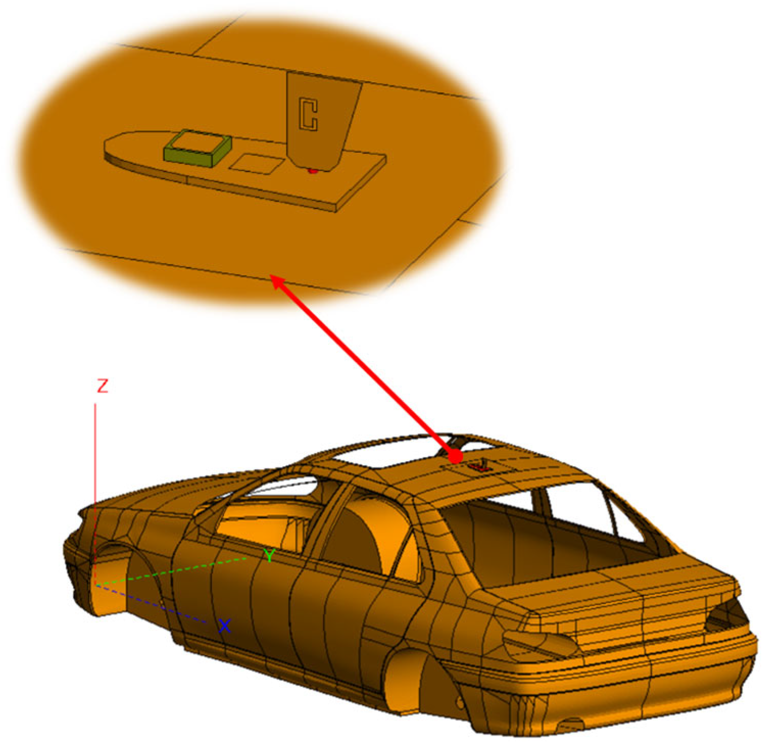 Sensors 25 01922 g003