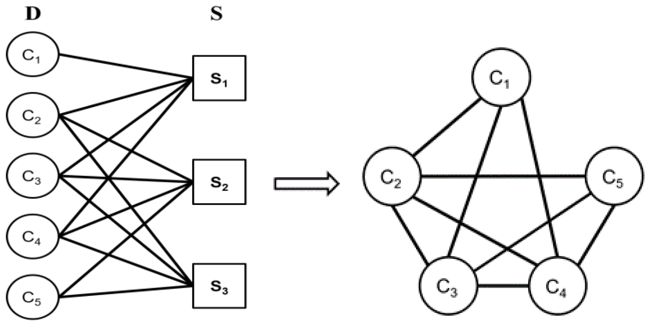 Sensors 25 01923 g005