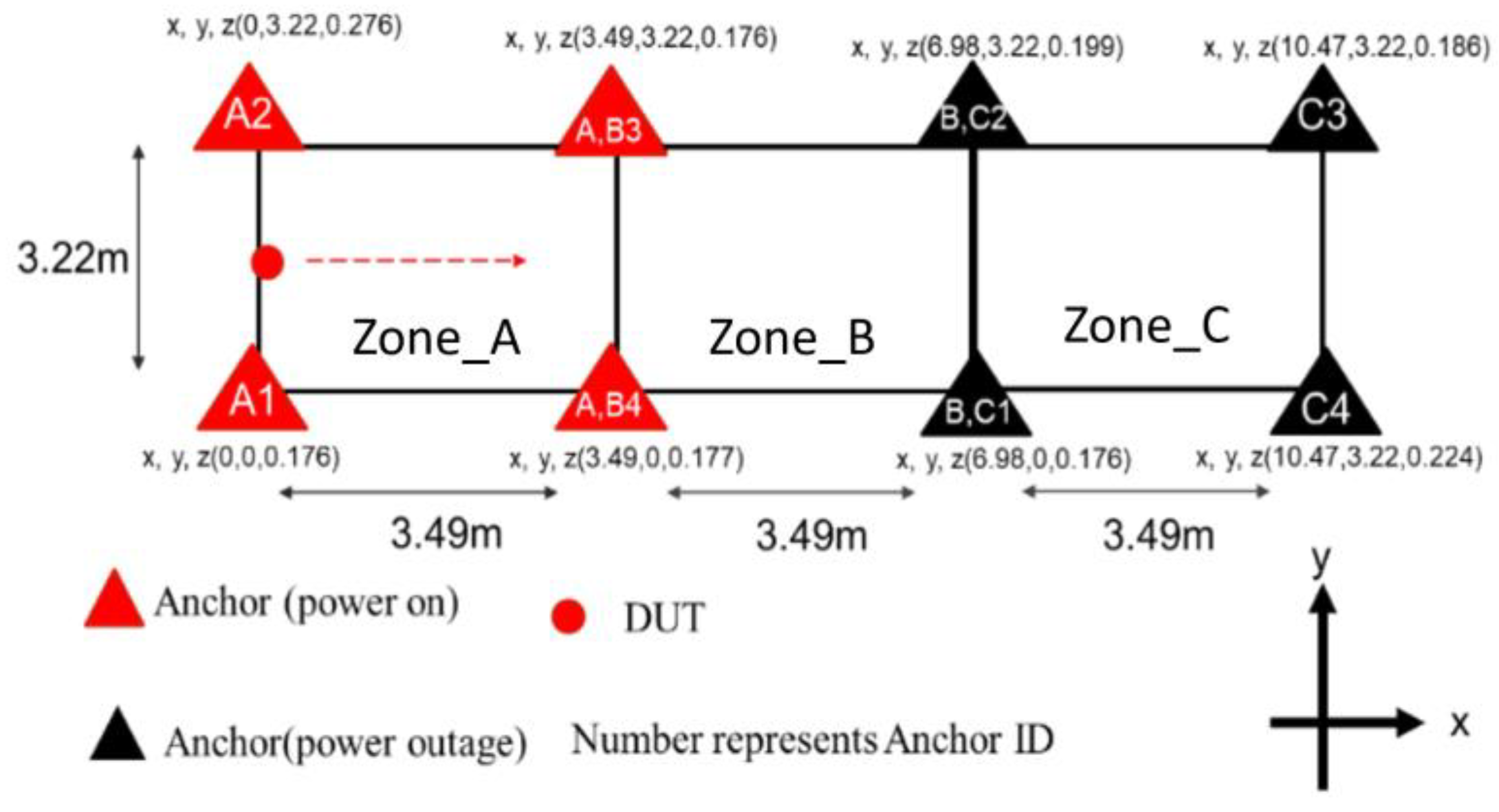 Sensors 25 01923 g006