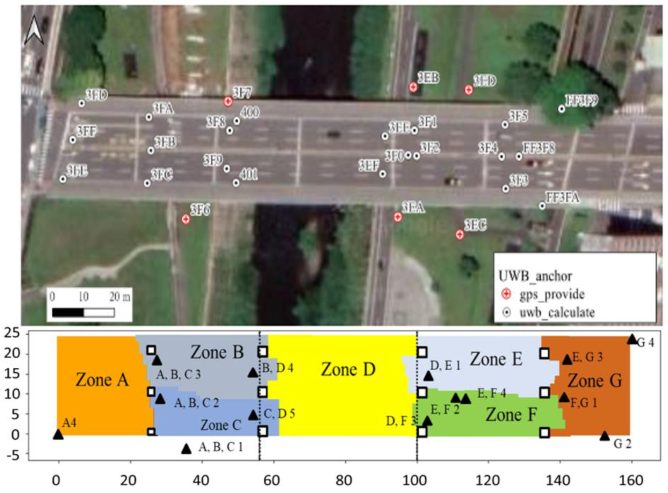 Sensors 25 01923 g009