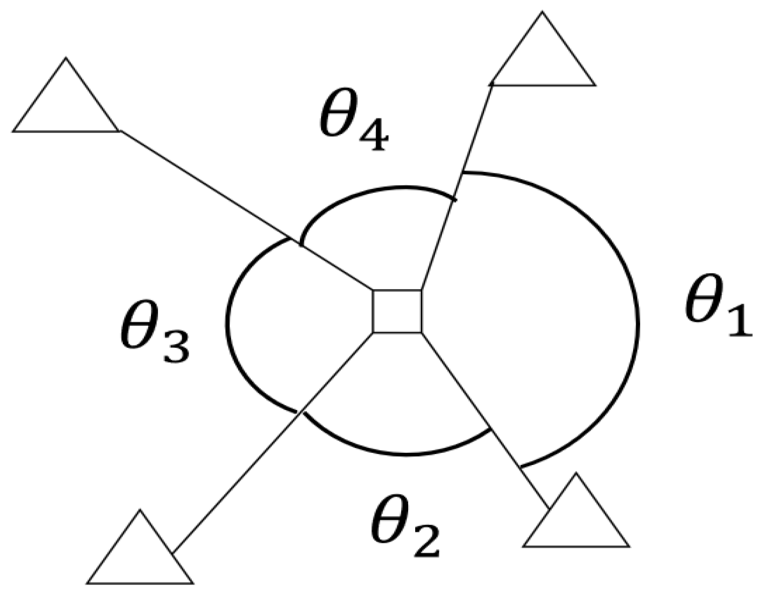 Sensors 25 01923 g010