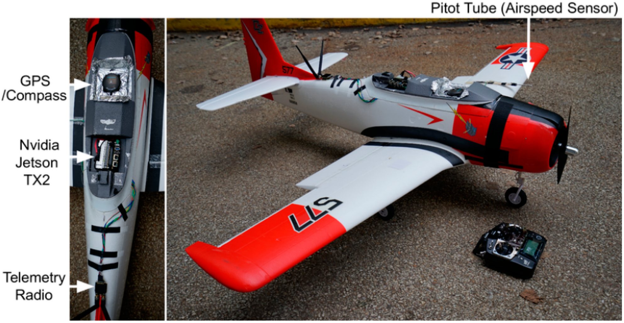 Sensors 25 01924 g003