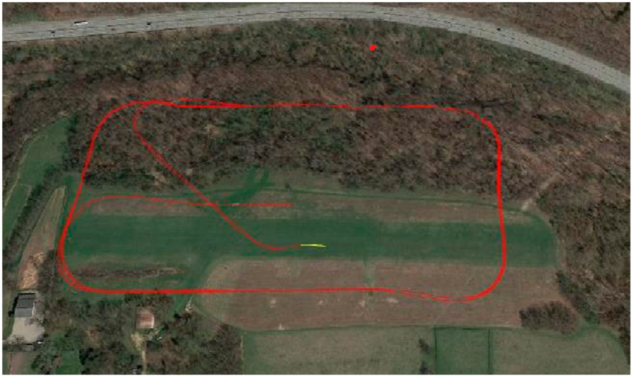 Sensors 25 01924 g004