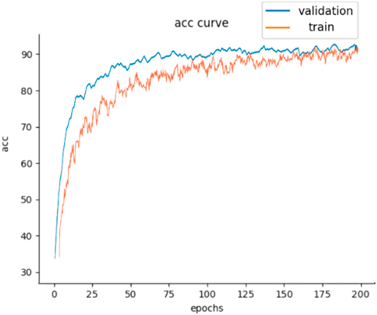 Sensors 25 01924 g007