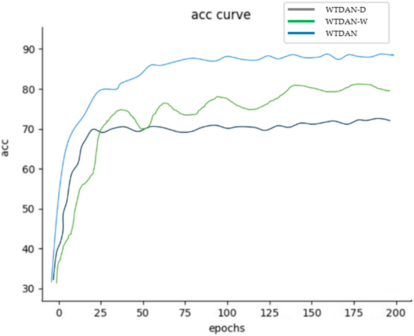 Sensors 25 01924 g009