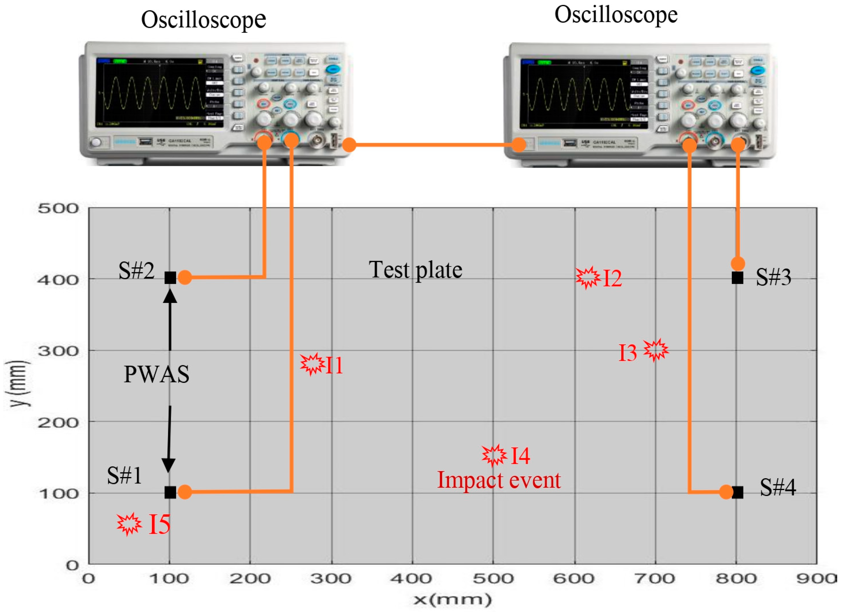 Sensors 25 01926 g001