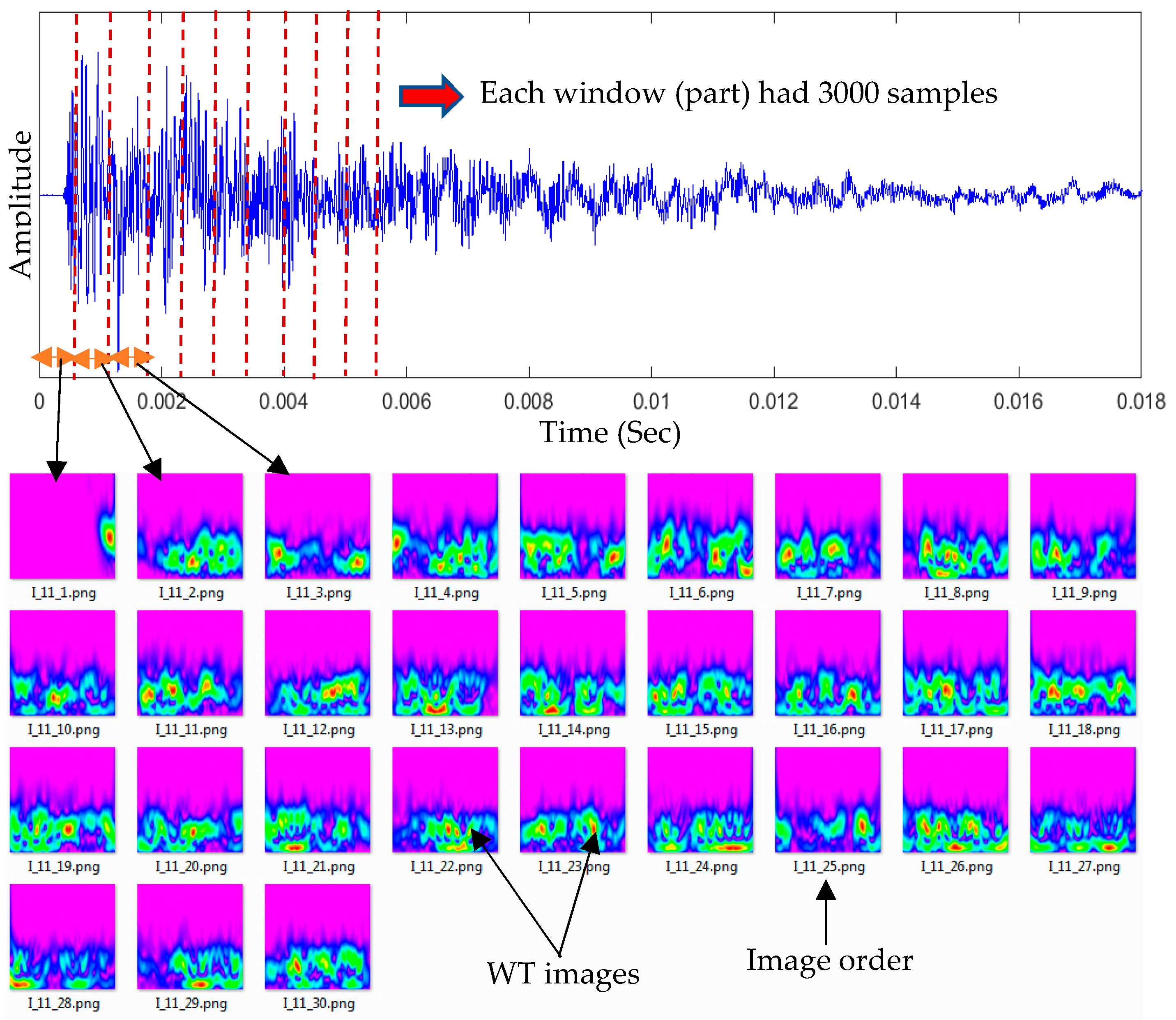Sensors 25 01926 g004