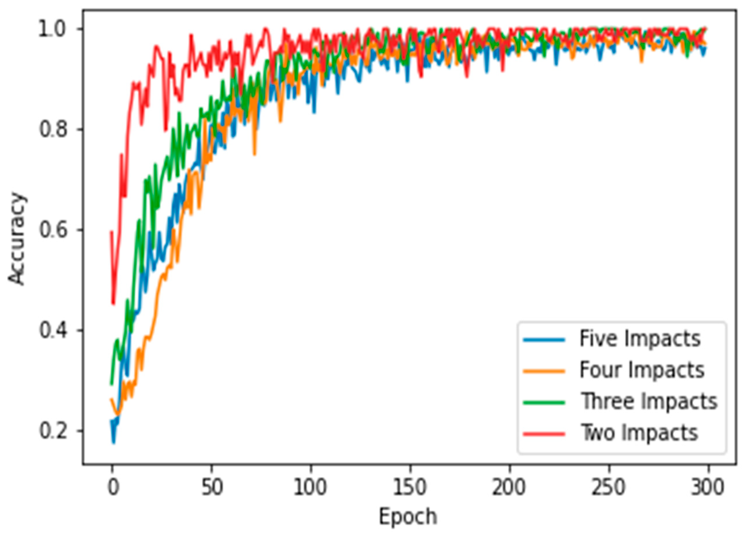 Sensors 25 01926 g011