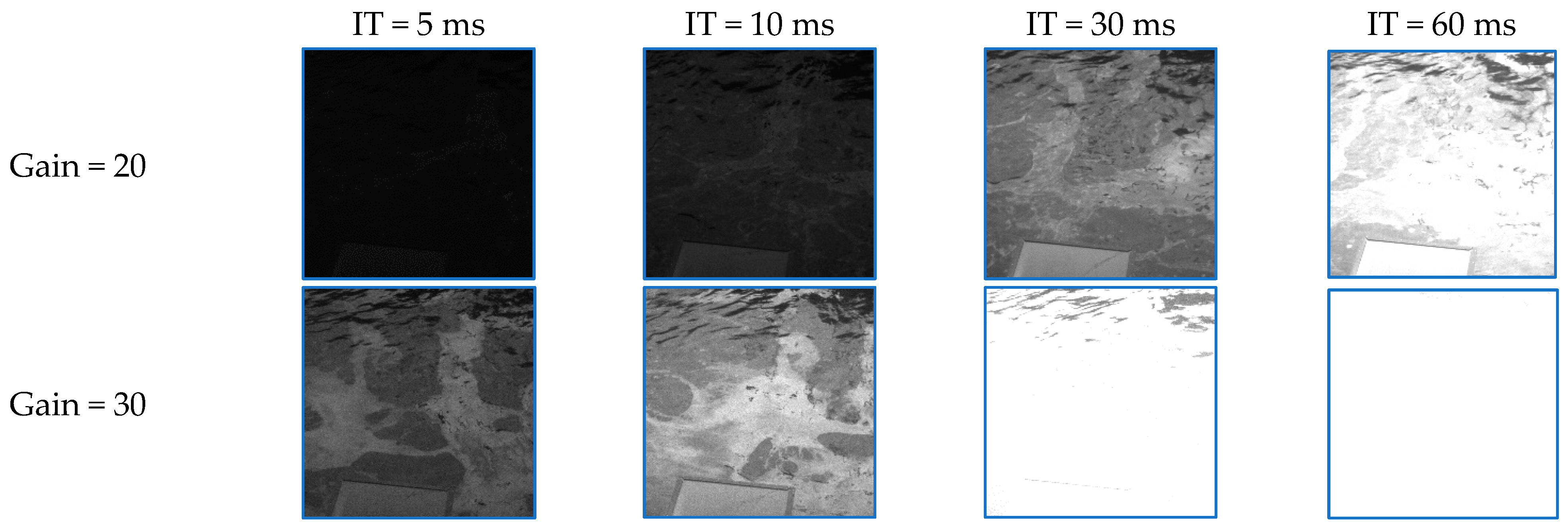 Sensors 25 01927 g008