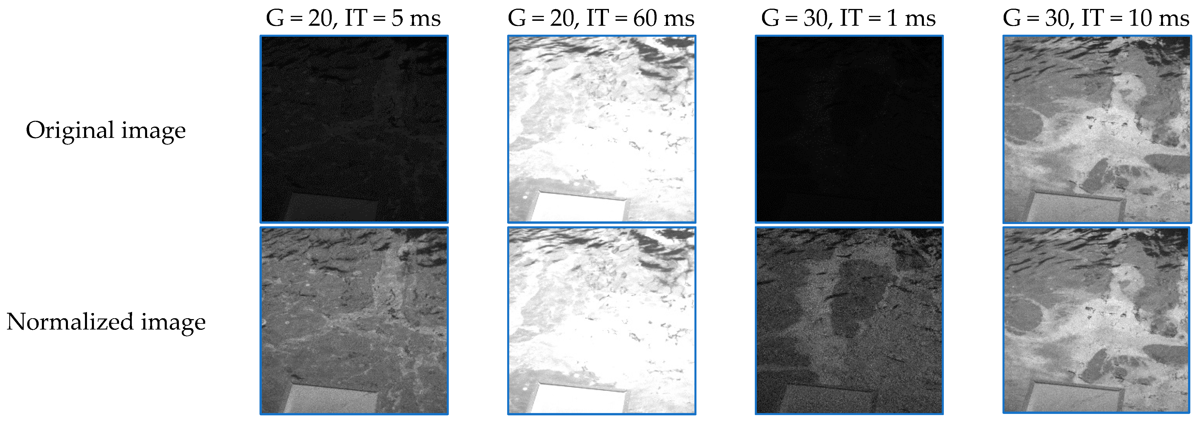 Sensors 25 01927 g009