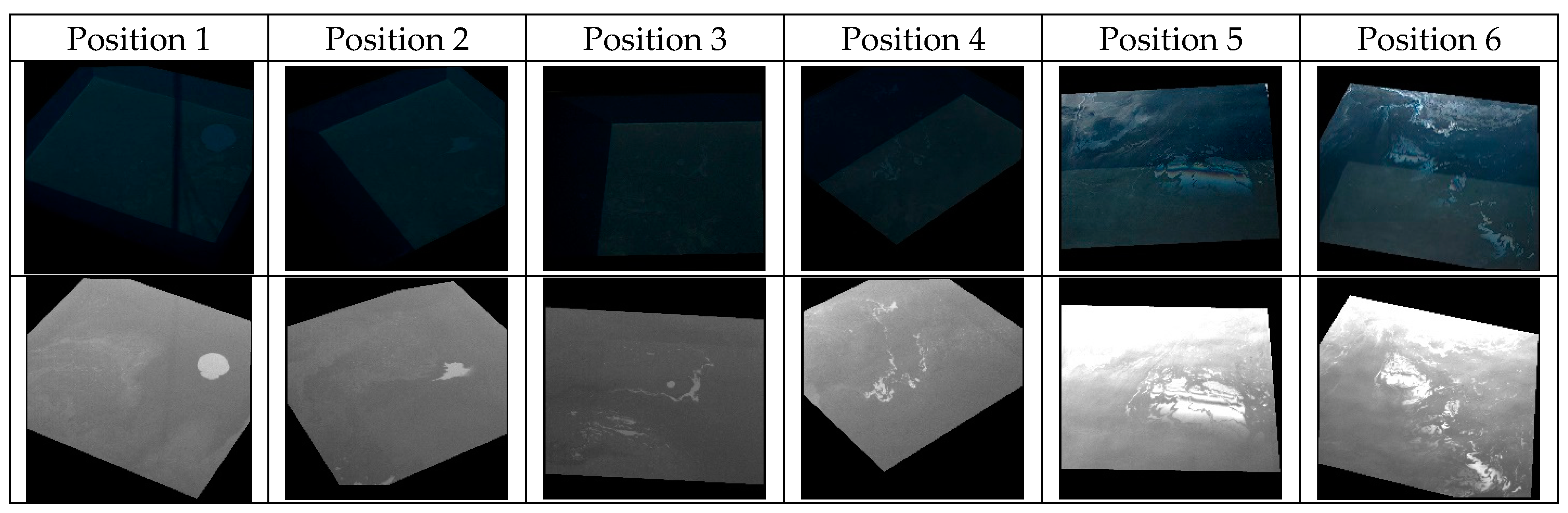 Sensors 25 01927 g011