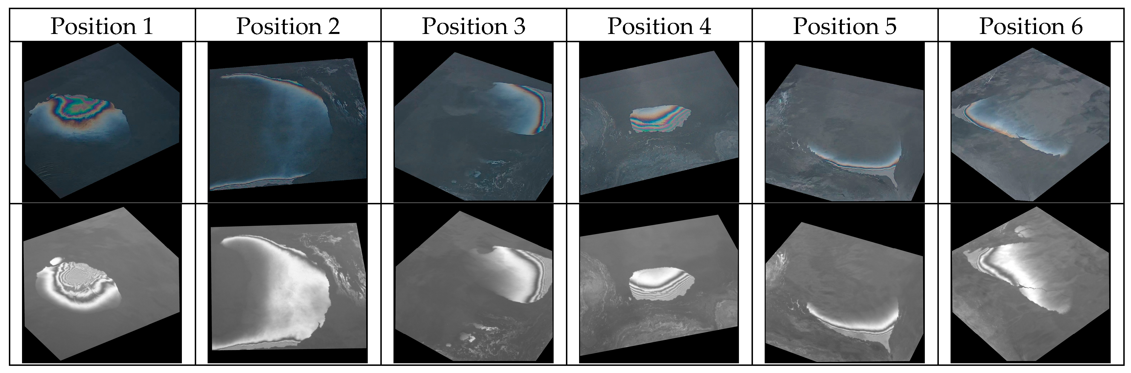 Sensors 25 01927 g012