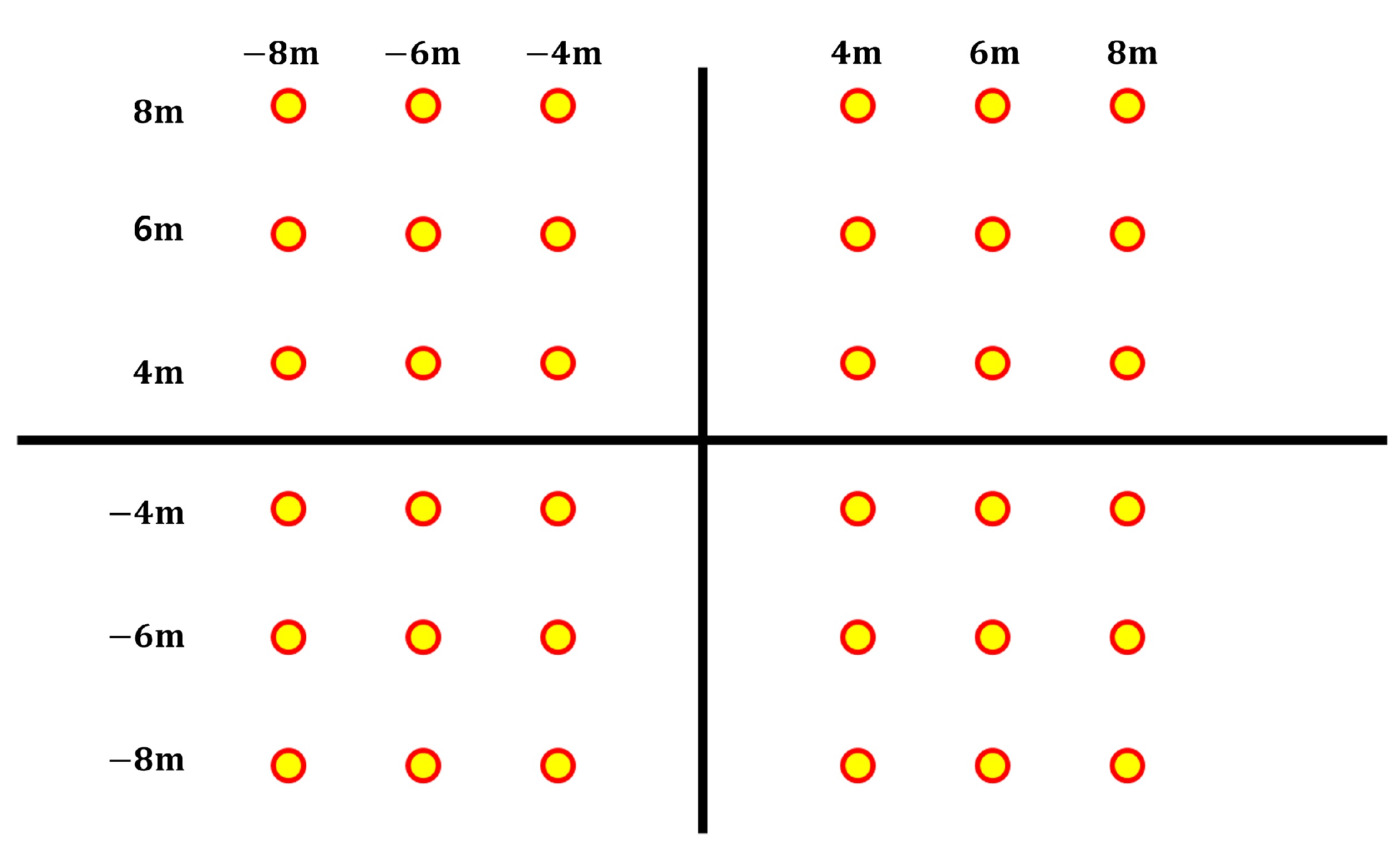 Sensors 25 01928 g009