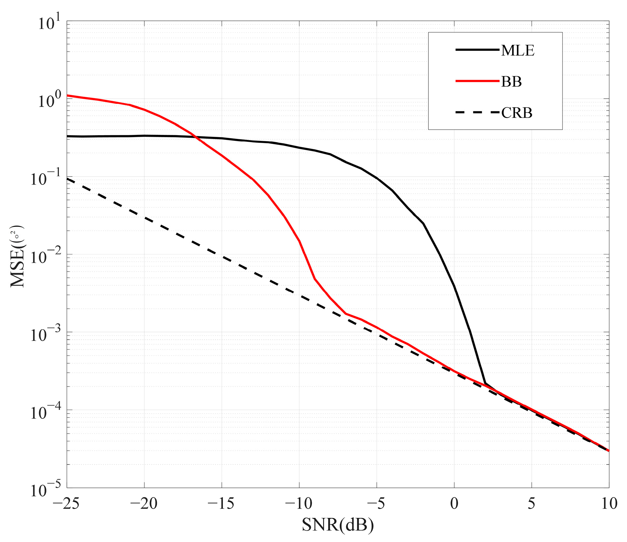 Sensors 25 01929 g001