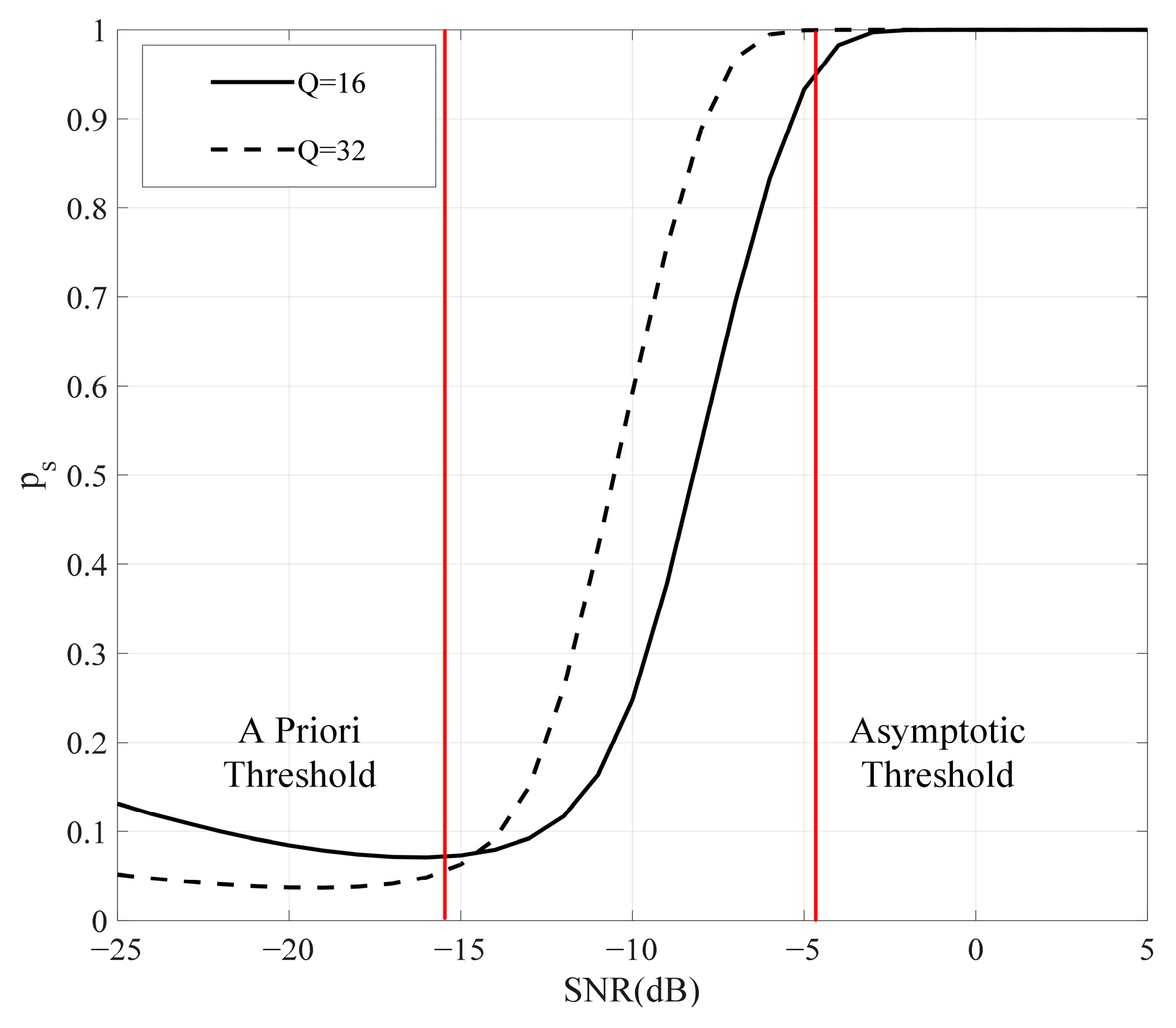 Sensors 25 01929 g005
