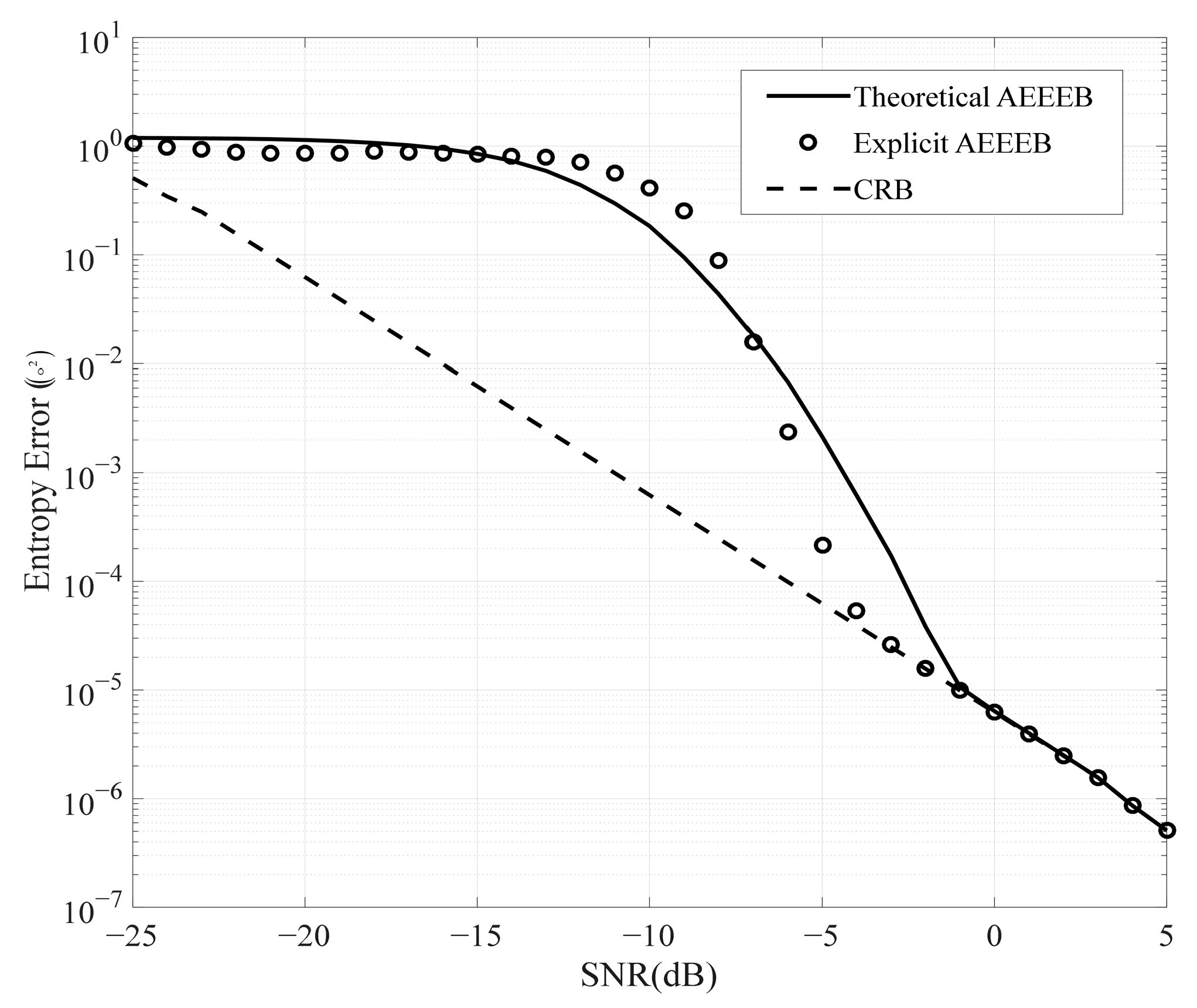 Sensors 25 01929 g006
