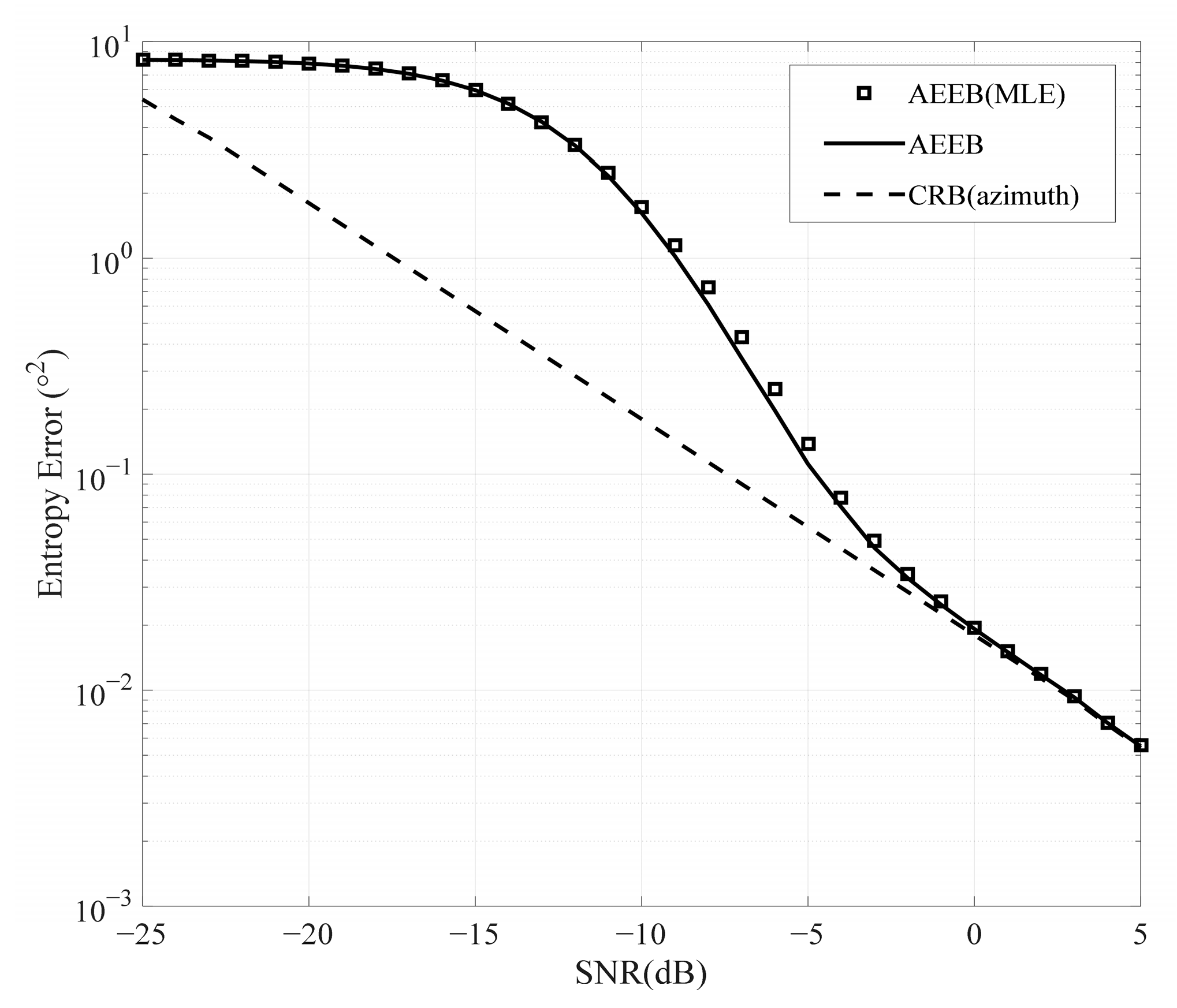 Sensors 25 01929 g008