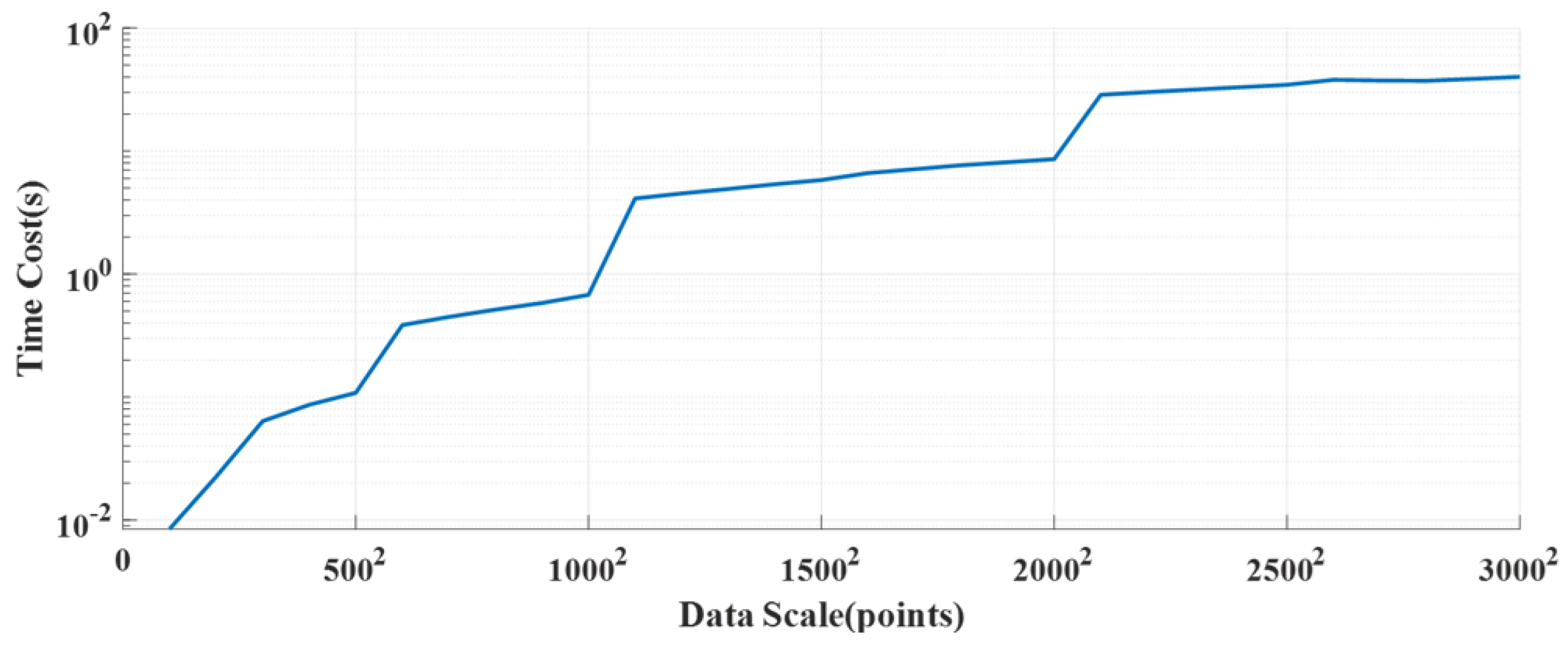 Sensors 25 01932 g014
