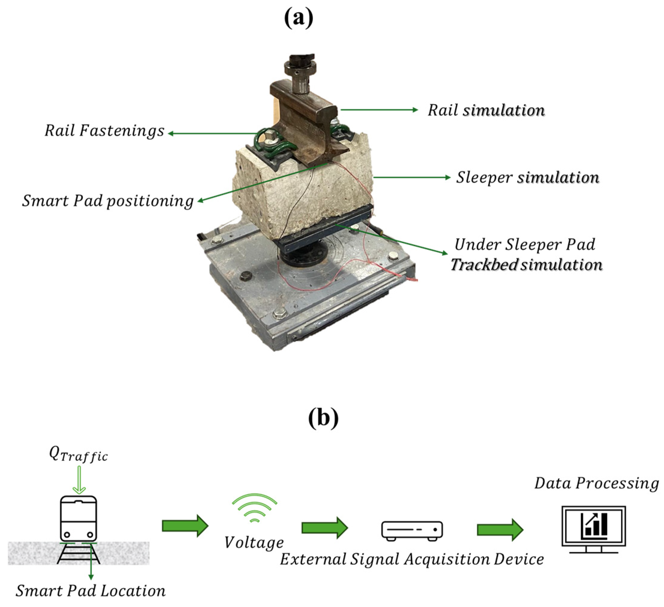 Sensors 25 01933 g002