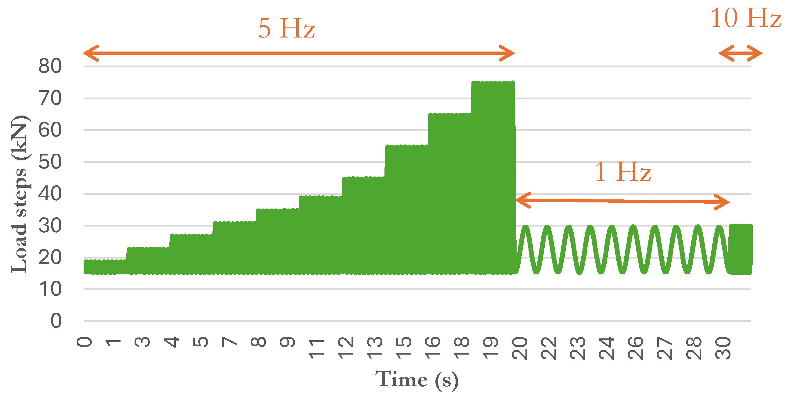 Sensors 25 01933 g005