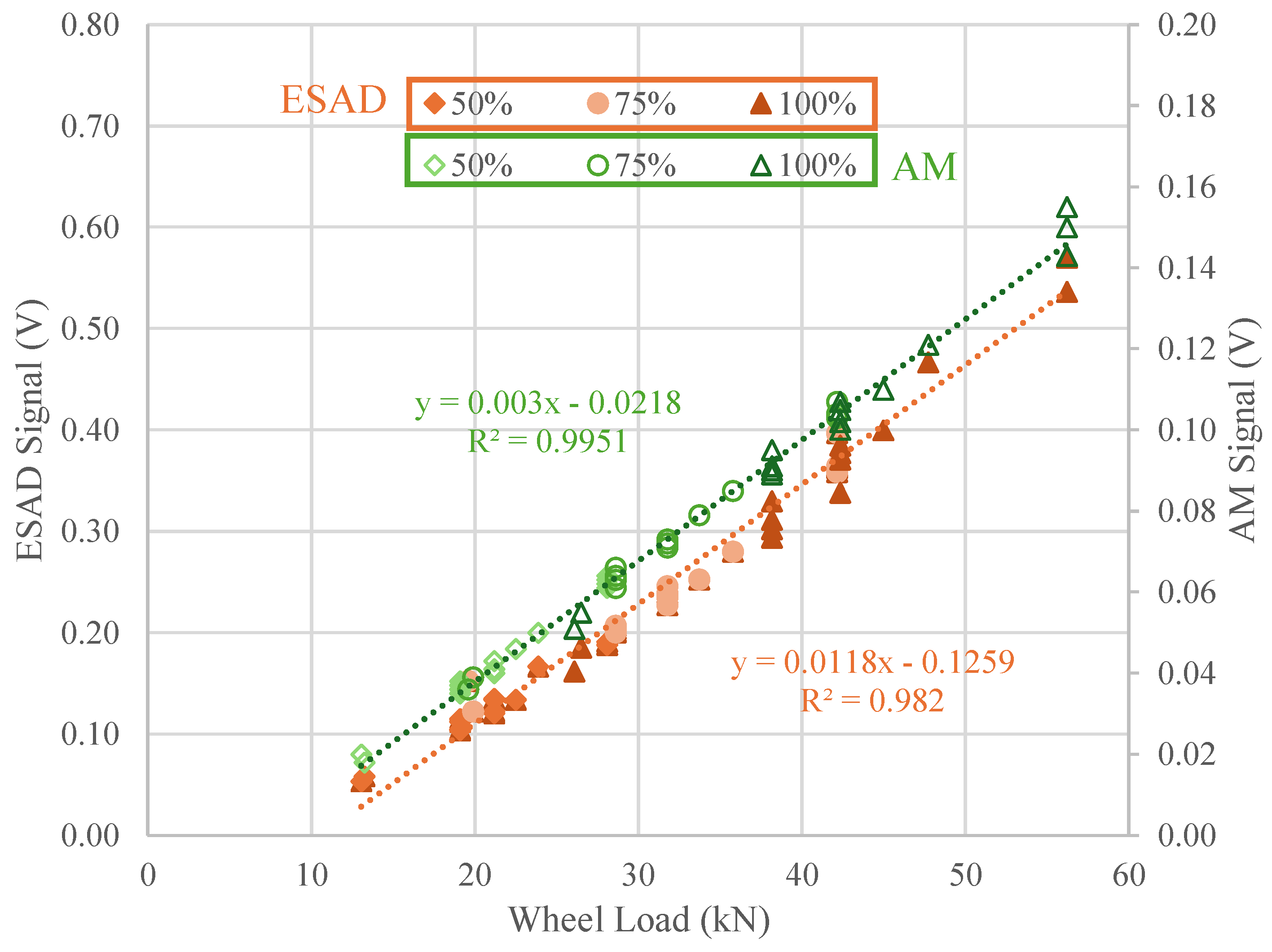 Sensors 25 01933 g012