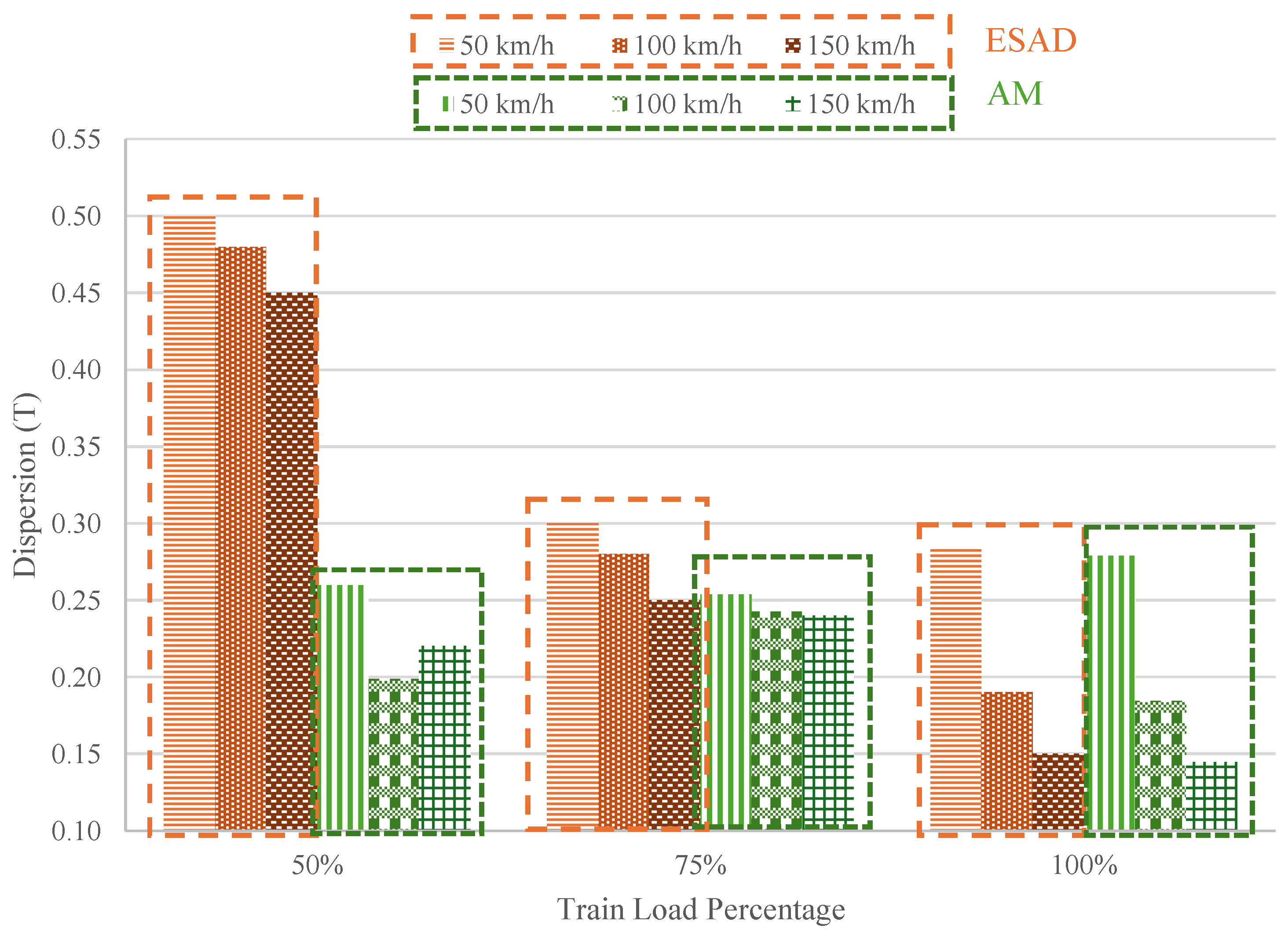 Sensors 25 01933 g014
