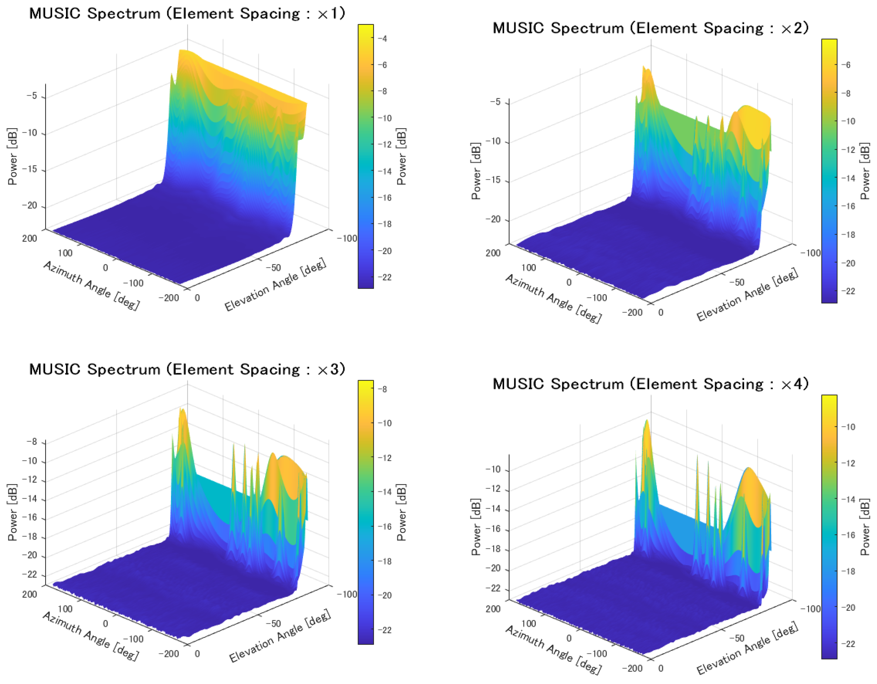 Sensors 25 01935 g024