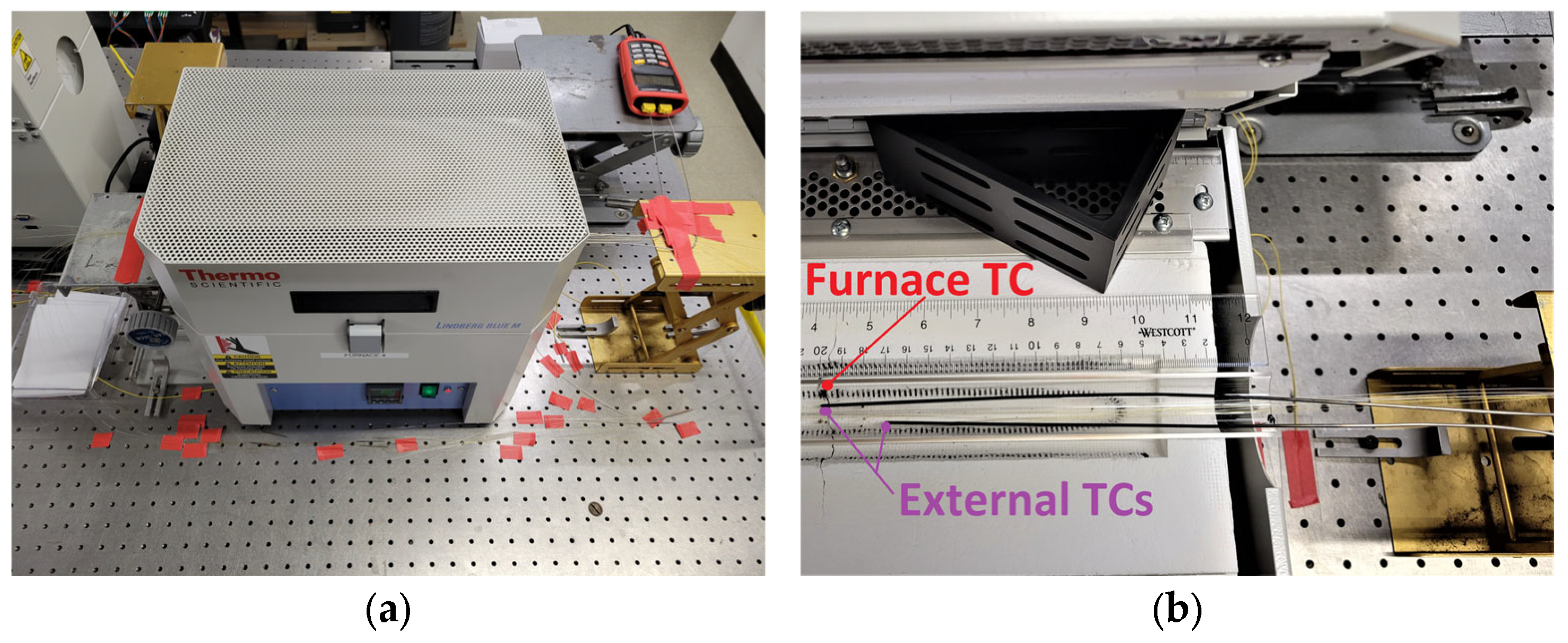 Sensors 25 01937 g003