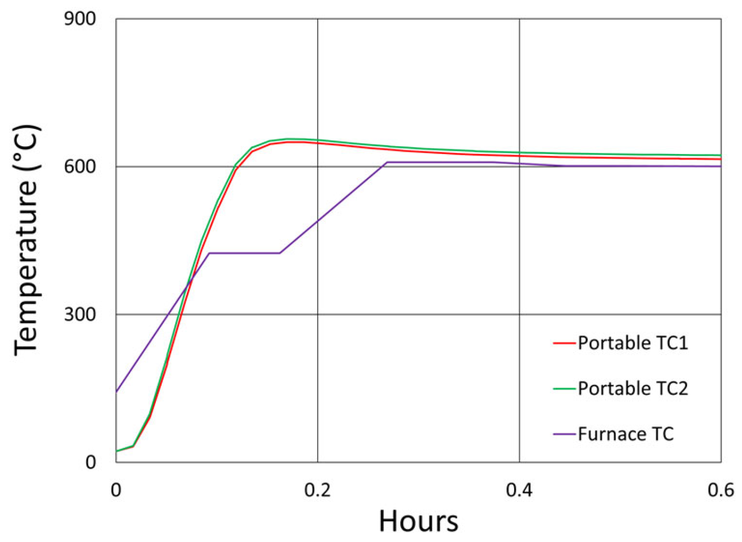 Sensors 25 01937 g026