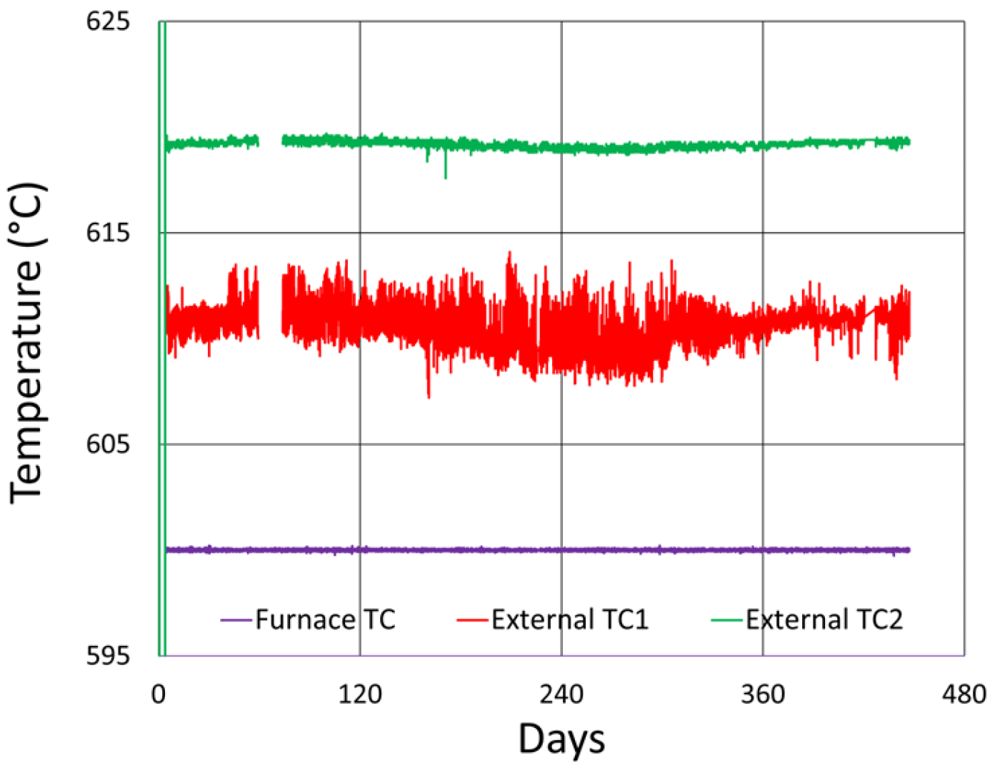 Sensors 25 01937 g031