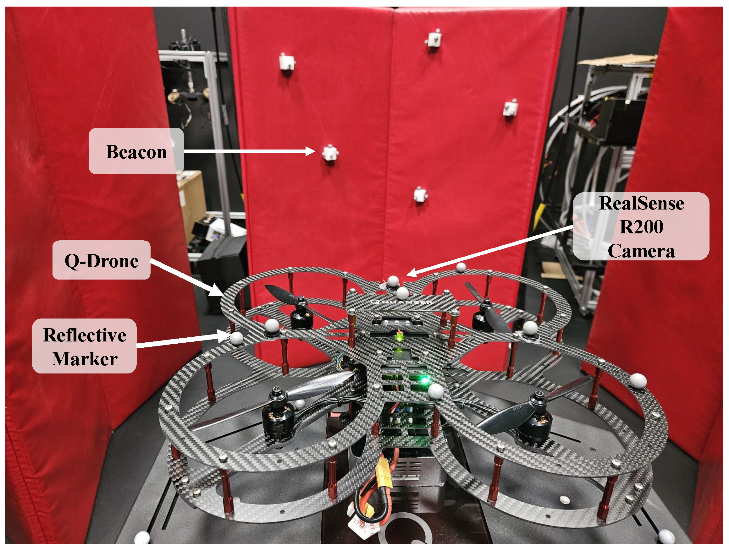 Sensors 25 01939 g003