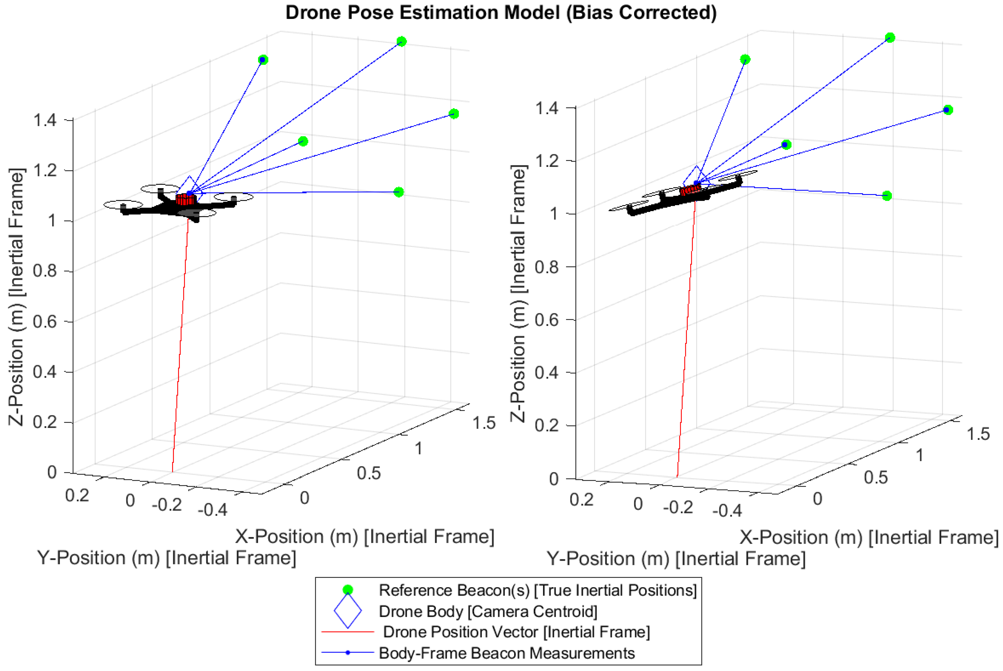 Sensors 25 01939 g008