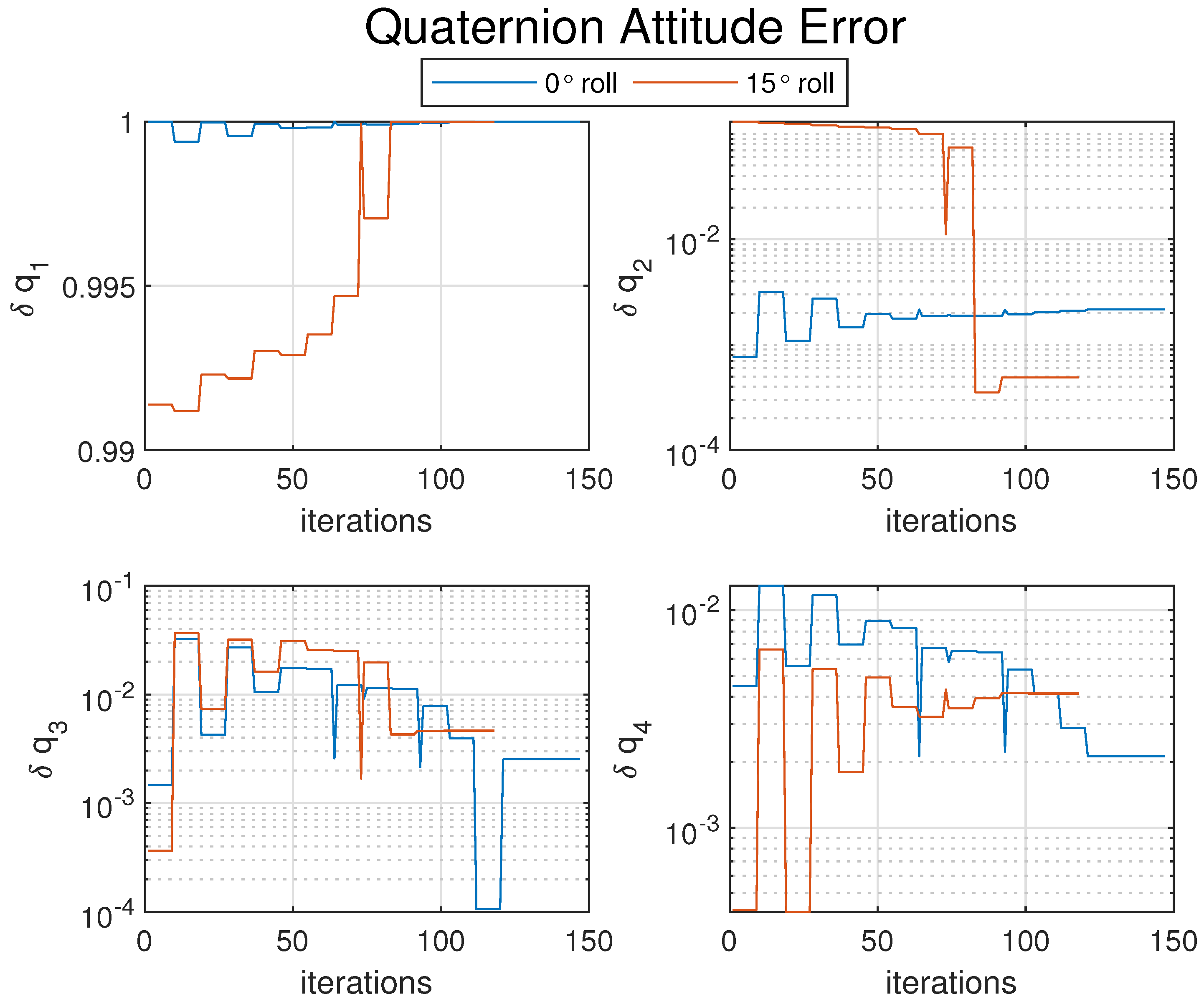 Sensors 25 01939 g011