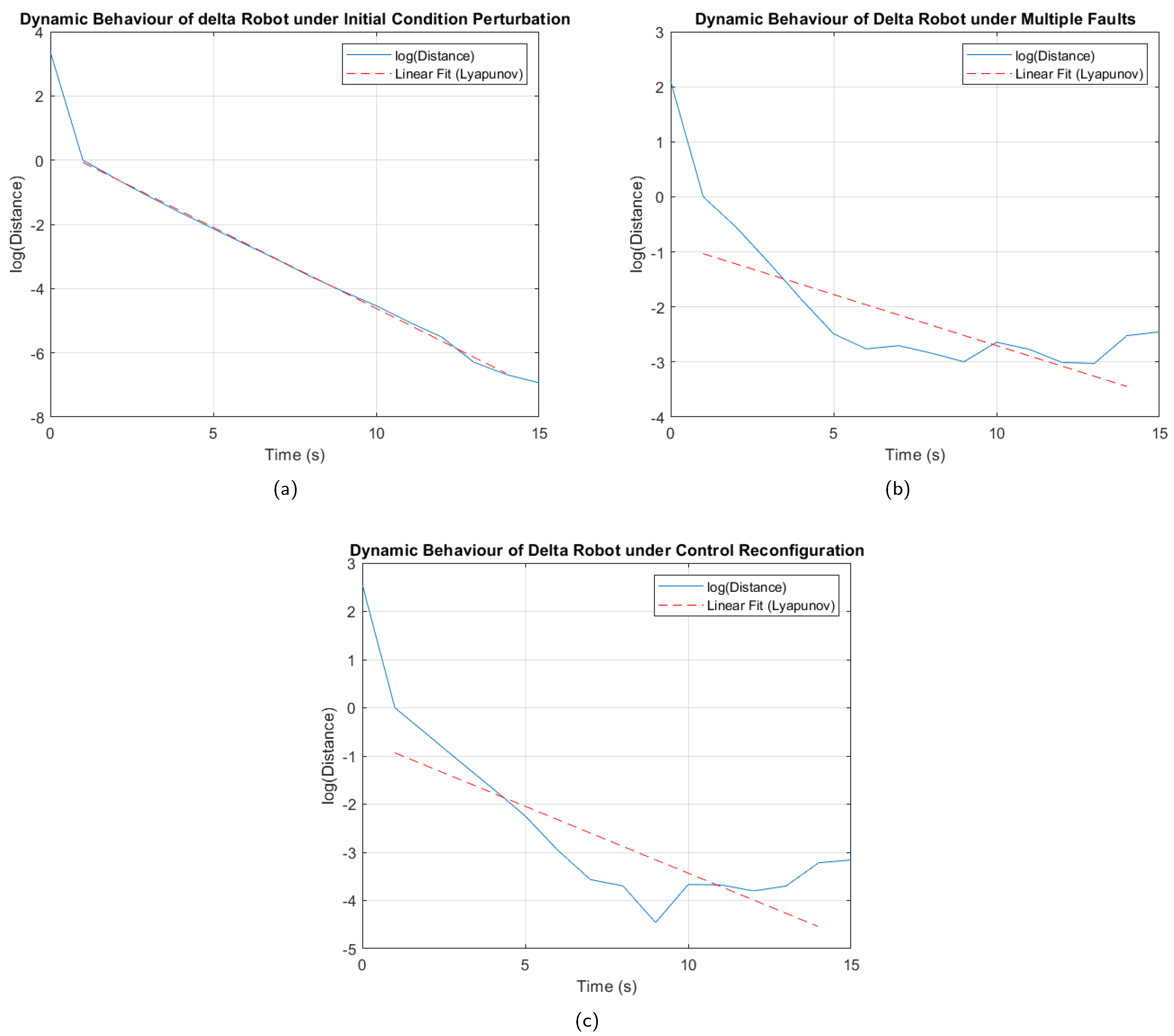 Sensors 25 01940 g017