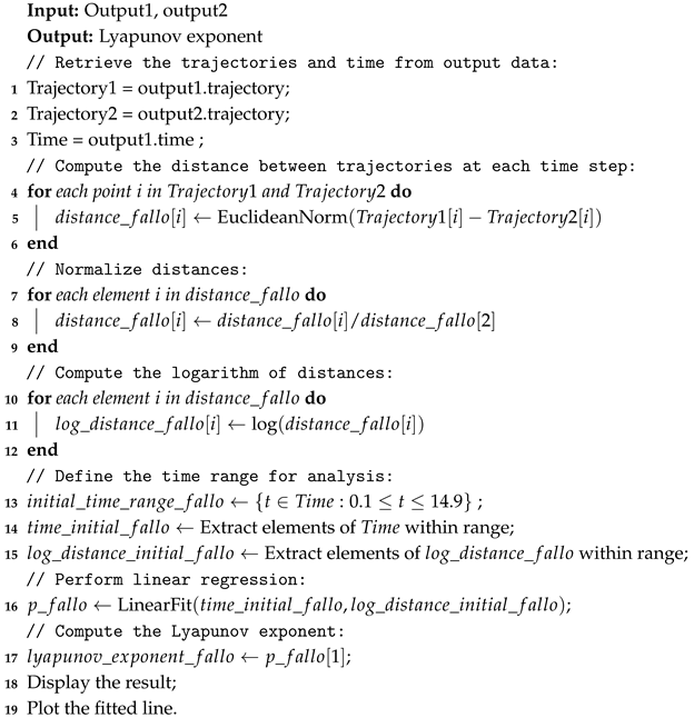 Sensors 25 01940 i002