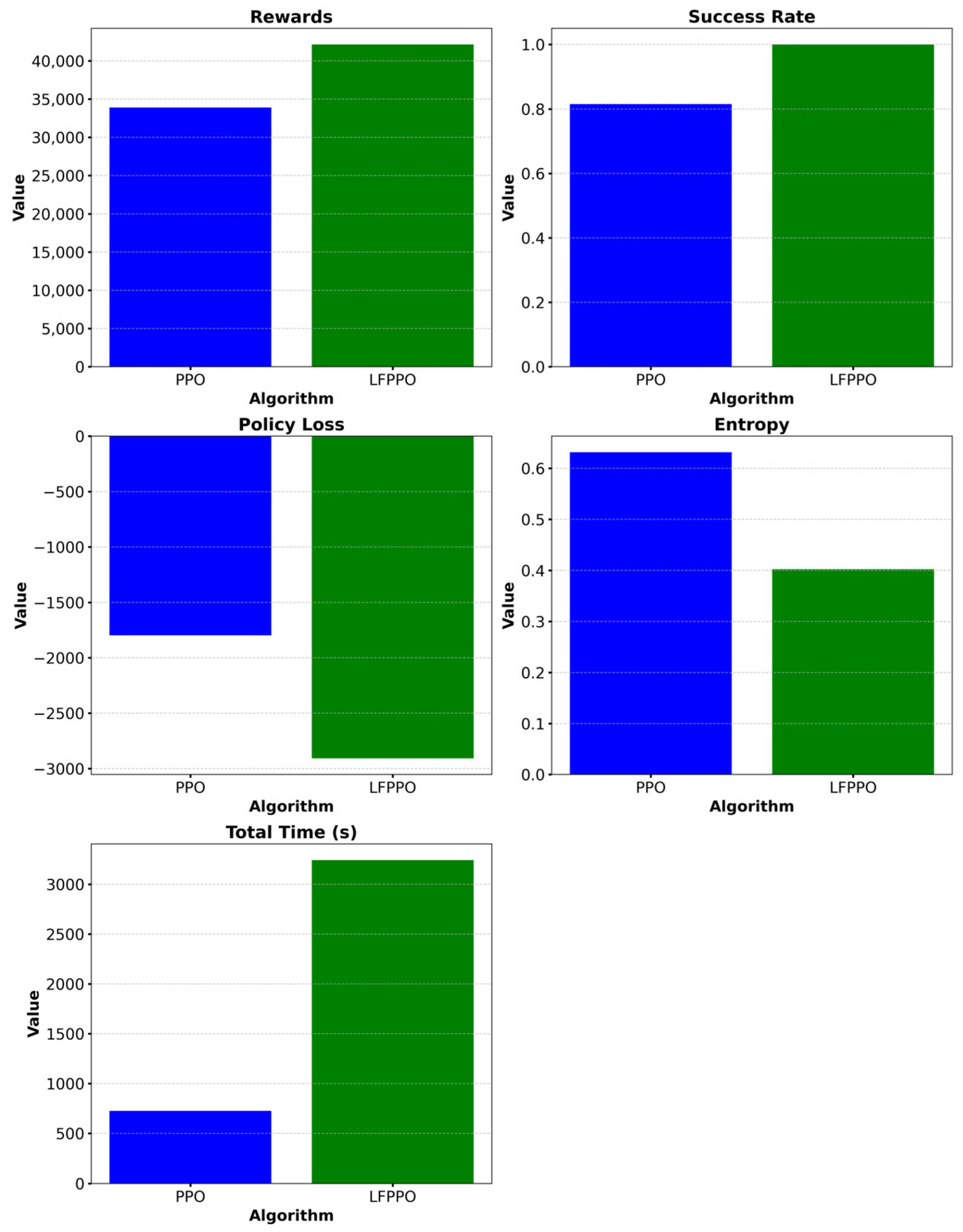 Sensors 25 01941 g005