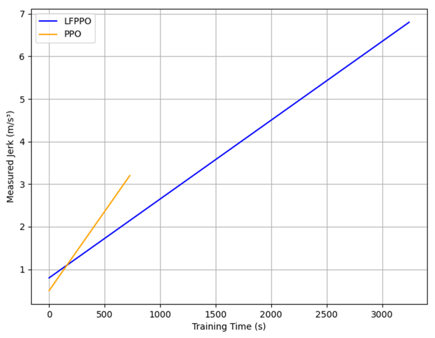 Sensors 25 01941 g008