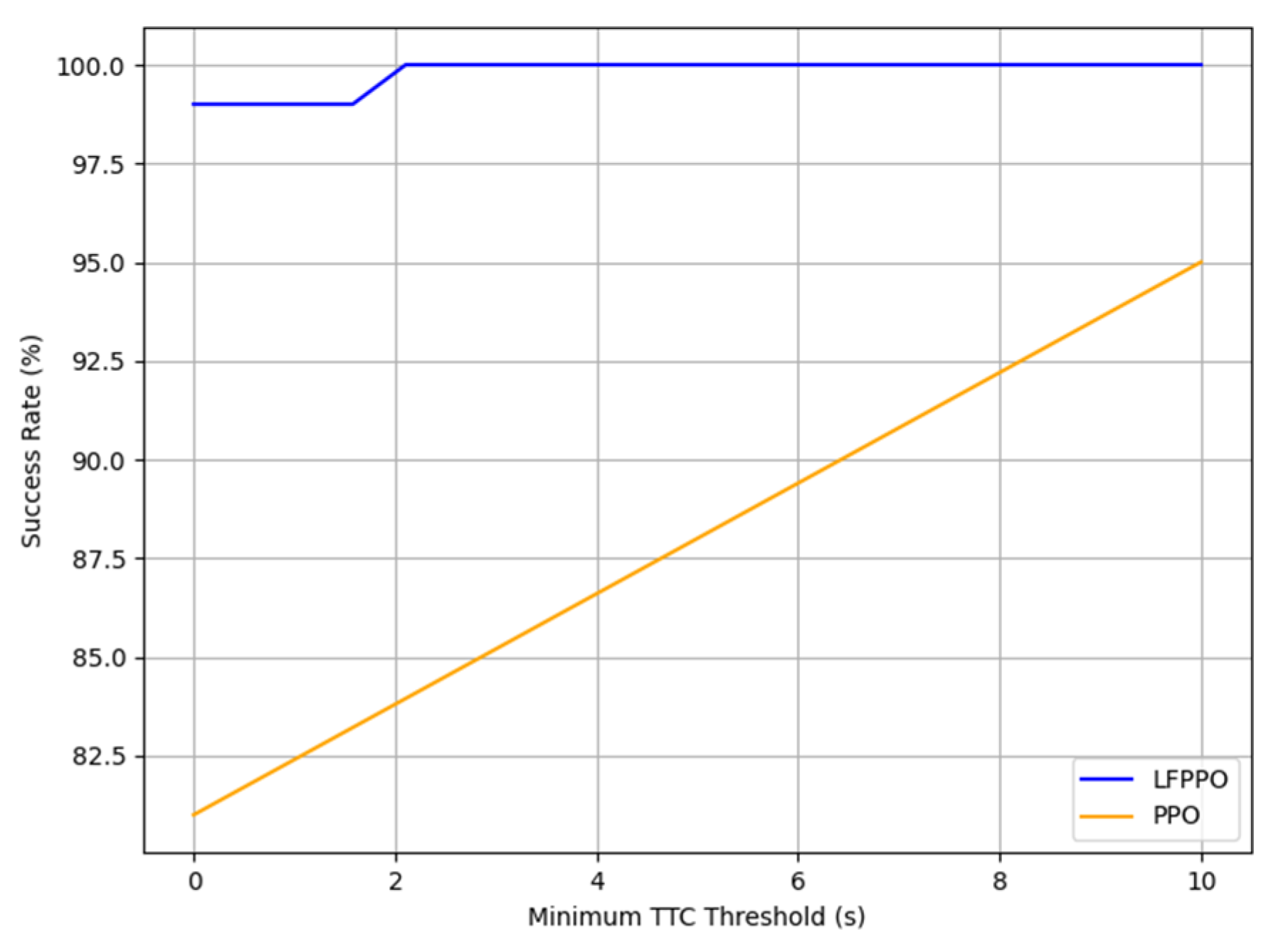 Sensors 25 01941 g009